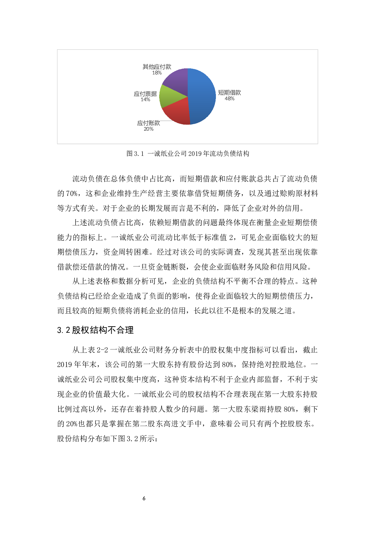 一诚纸业公司资本结构优化管理研究-10552字.docx 第10页