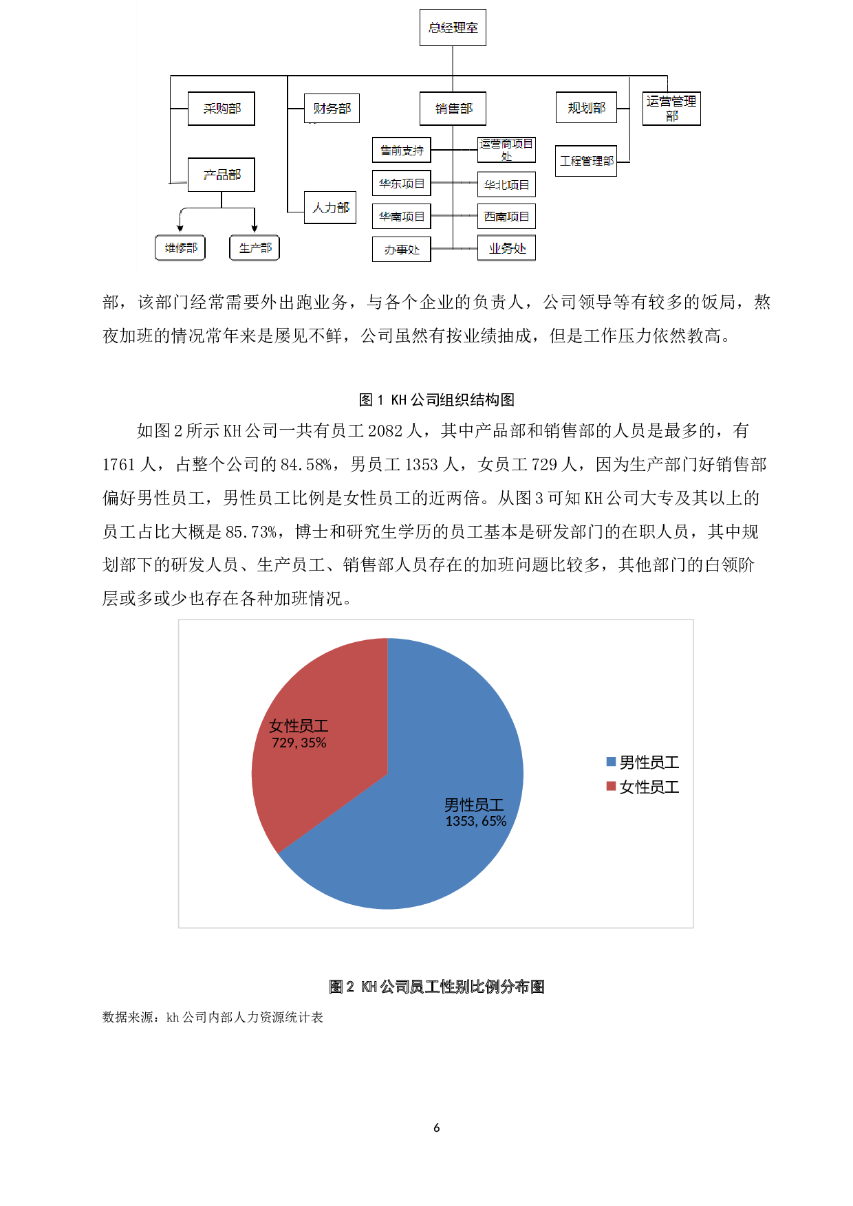 KH公司延长工作时间现状分析研究.docx-12349字.docx 第8页