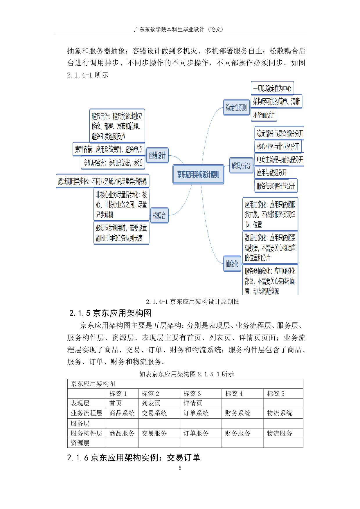 基于 web 网上购物系统测试设计-2597字.pdf 第9页