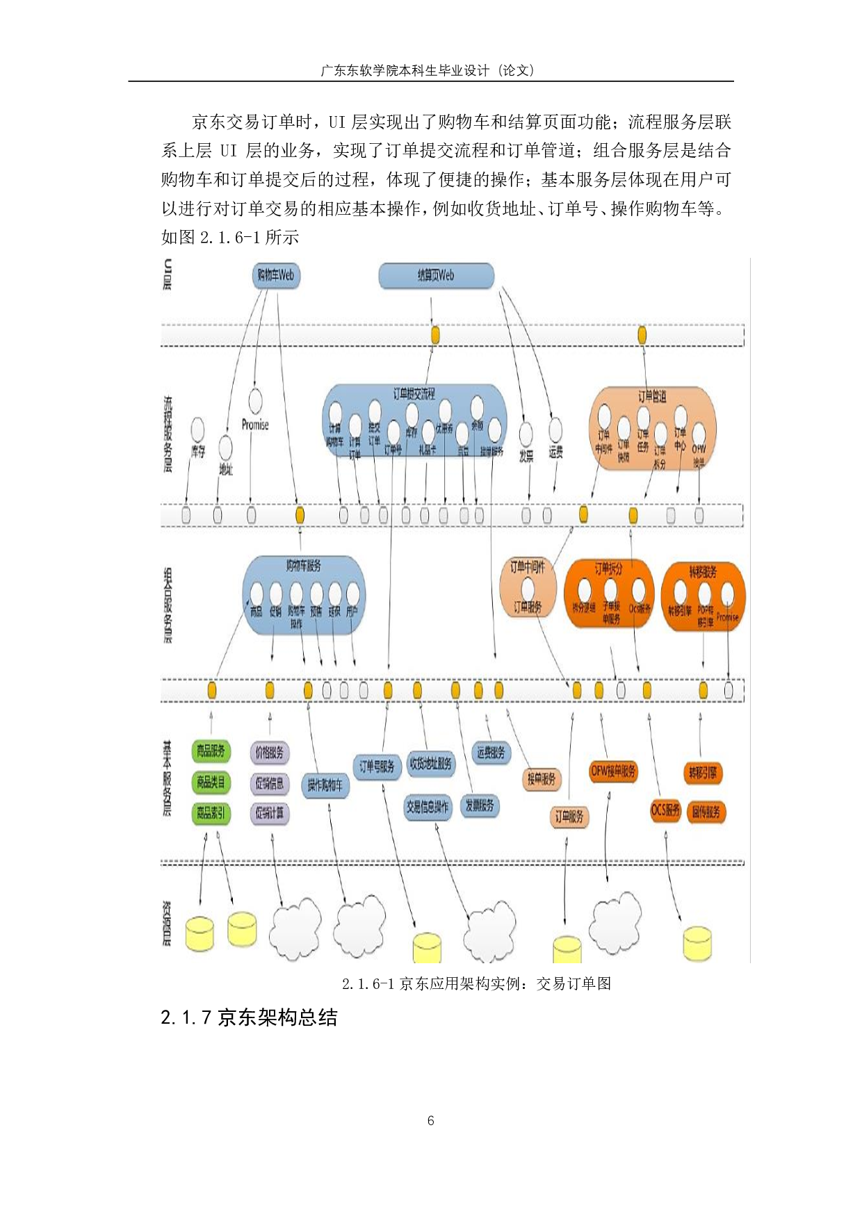 基于 web 网上购物系统测试设计-2597字.pdf 第10页