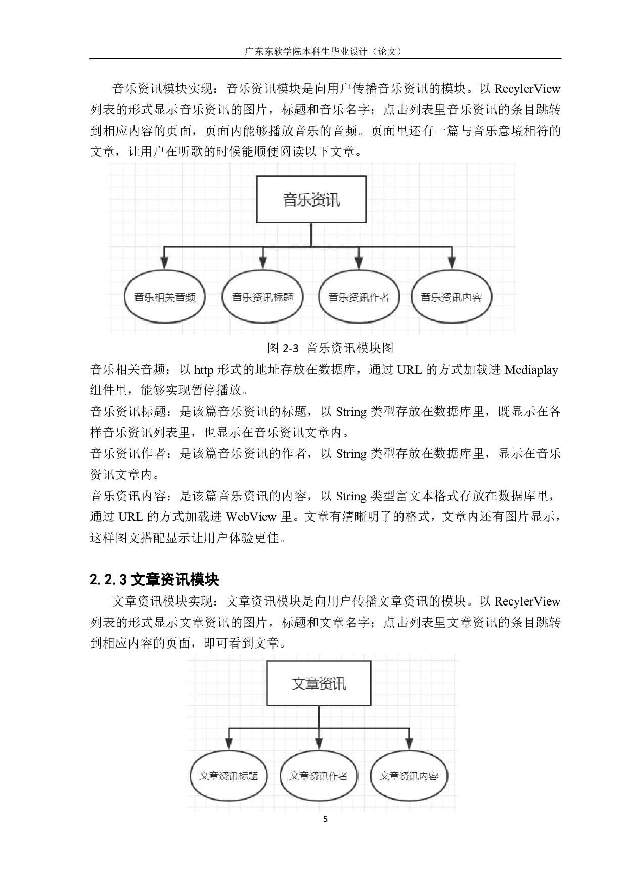 基于Android的影视资讯管理系统-1918字.pdf 第9页