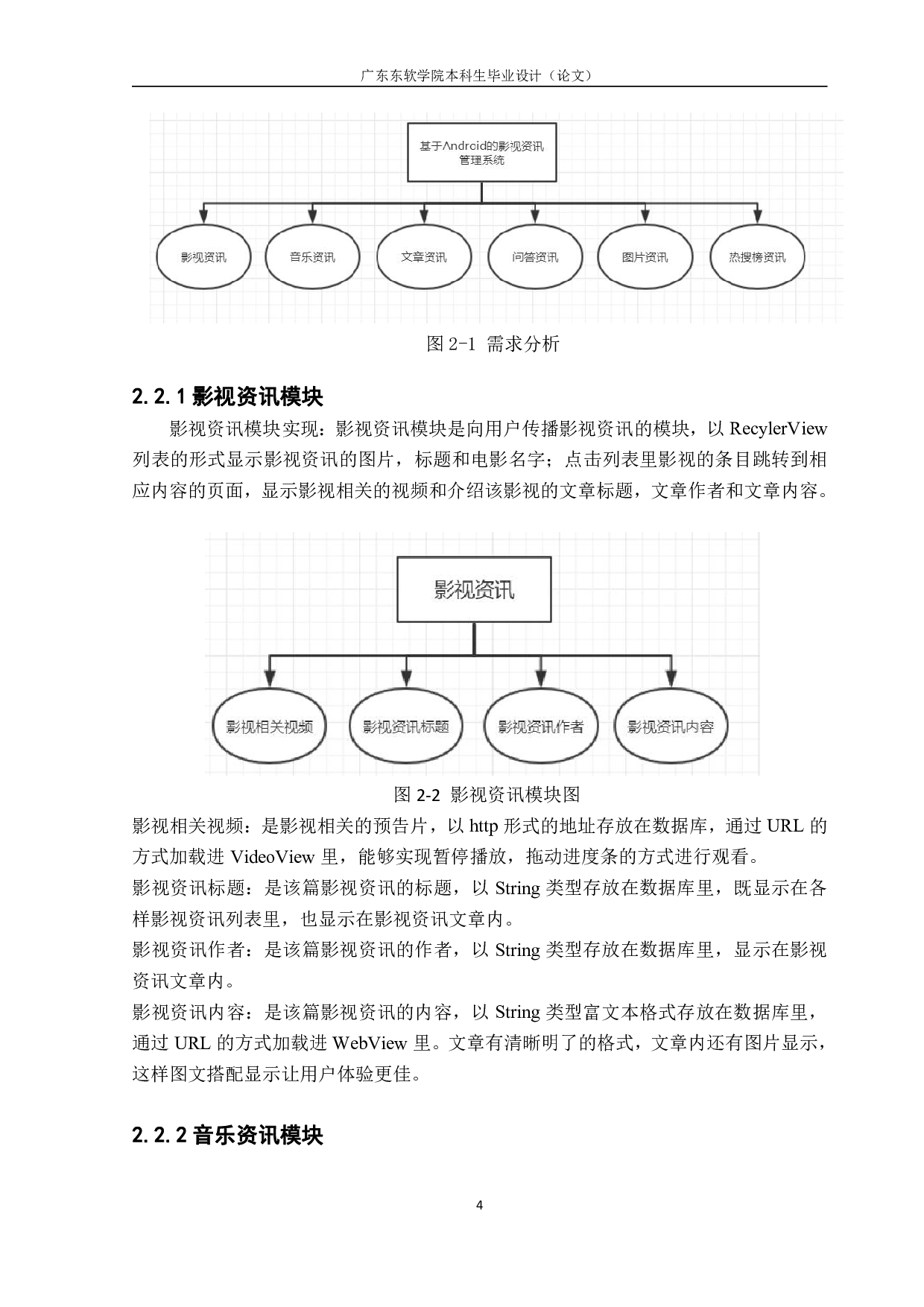 基于Android的影视资讯管理系统-1918字.pdf 第8页