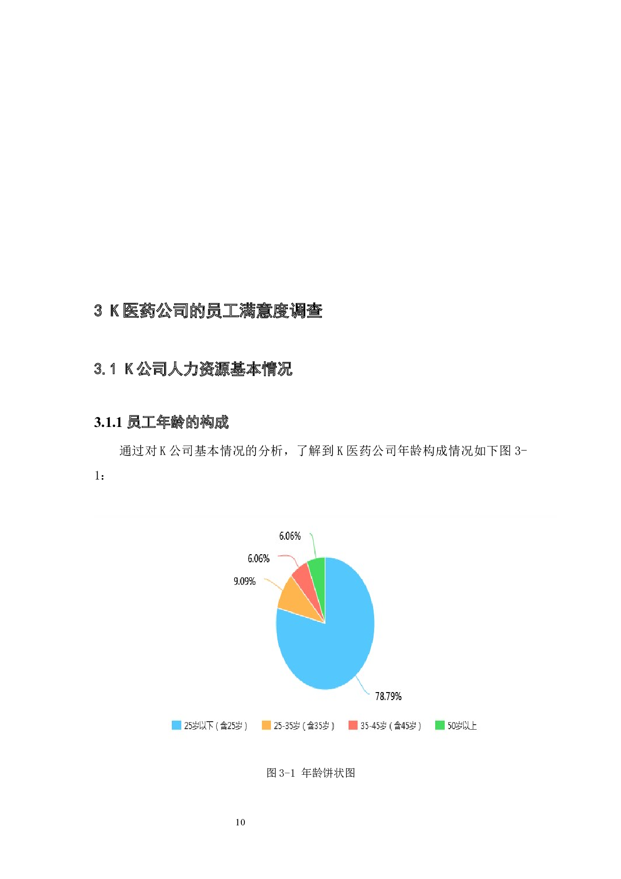 K医药公司员工满意度的案例研究-9332字.docx 第10页