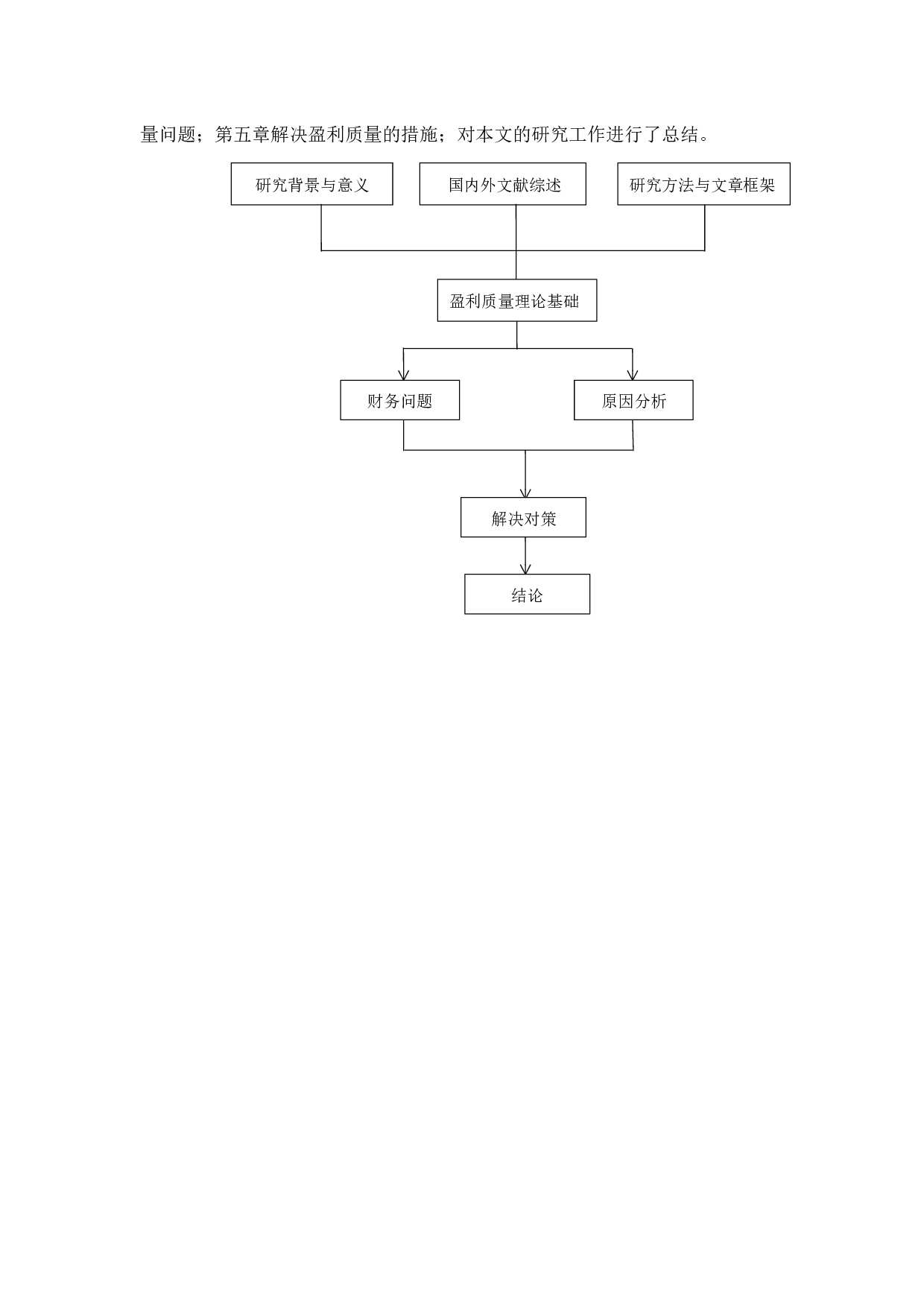 万联达集团盈利质量分析研究-12039字.docx 第8页