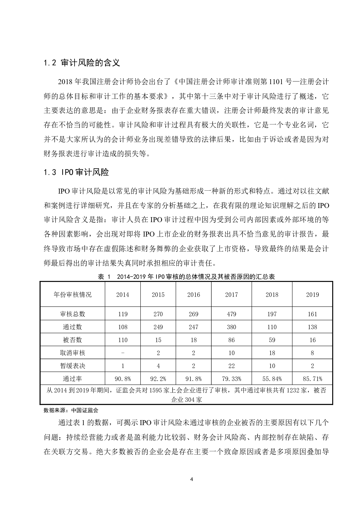 《IPO审计风险及其控制研究&mdash;&mdash;以江西三爱尔医用制品股份有限公司为例》.docx-10012字.docx 第5页