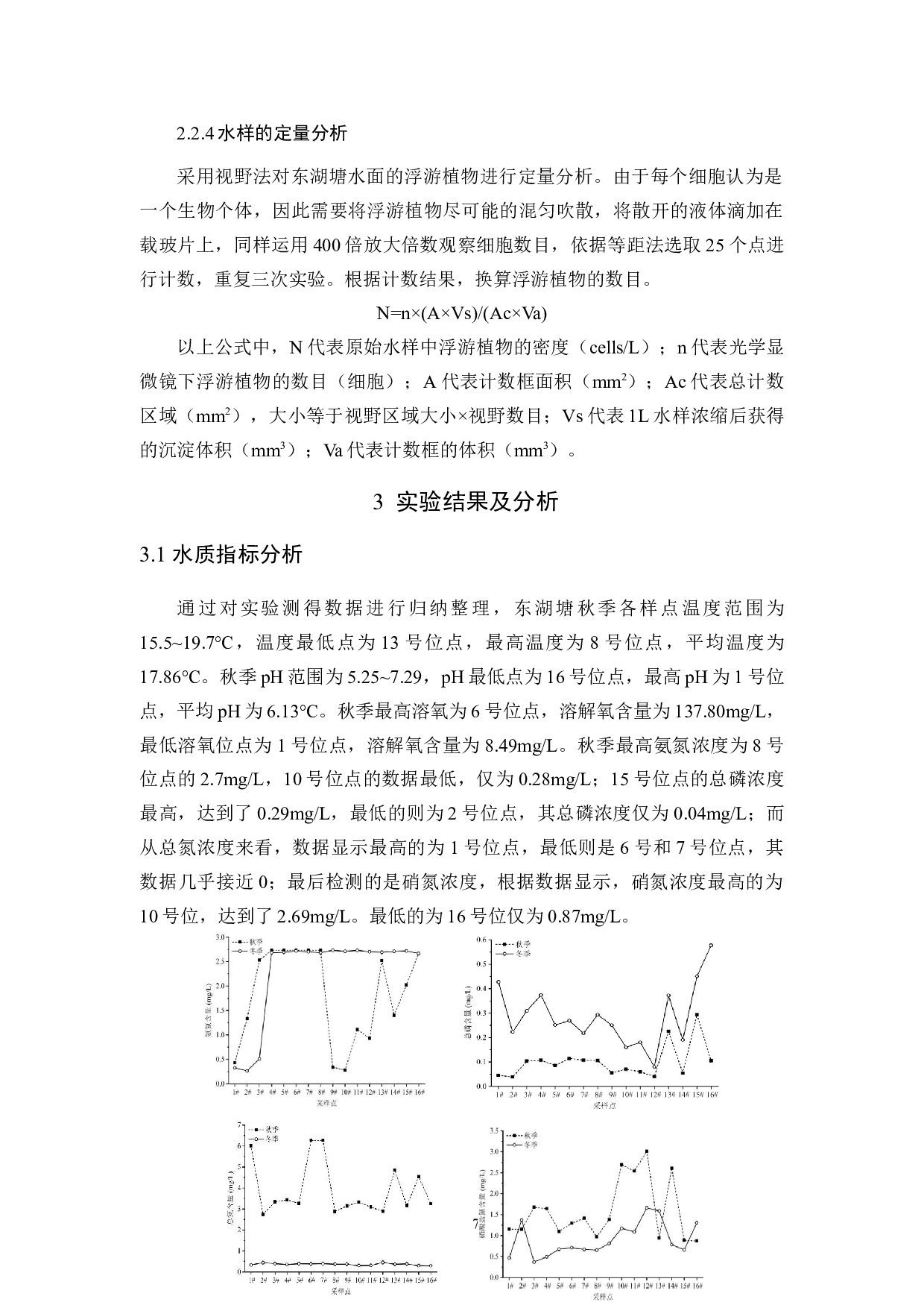东湖塘塘水质变化及浮游植物的时空变化研究-9556字.docx 第10页