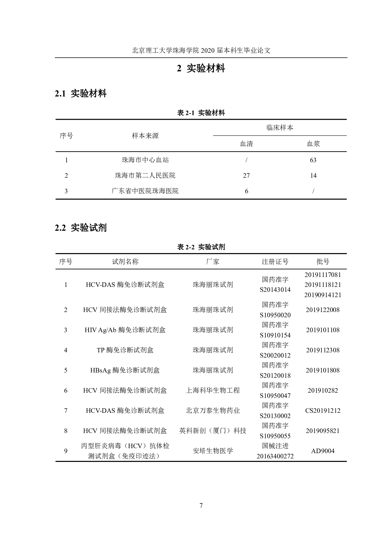 DAS酶联免疫法企业参考品的制备-3160字.pdf 第7页