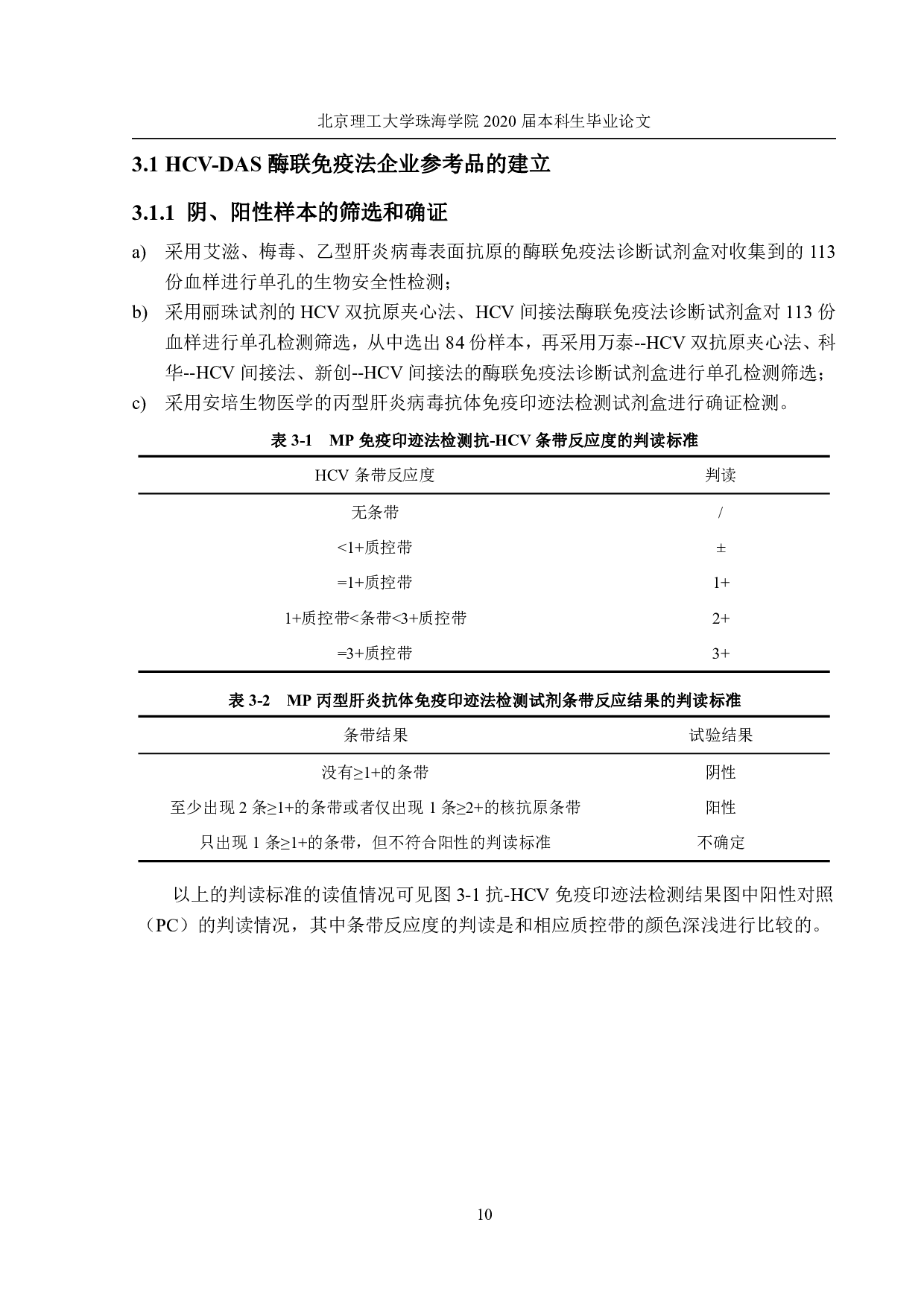 DAS酶联免疫法企业参考品的制备-3160字.pdf 第10页