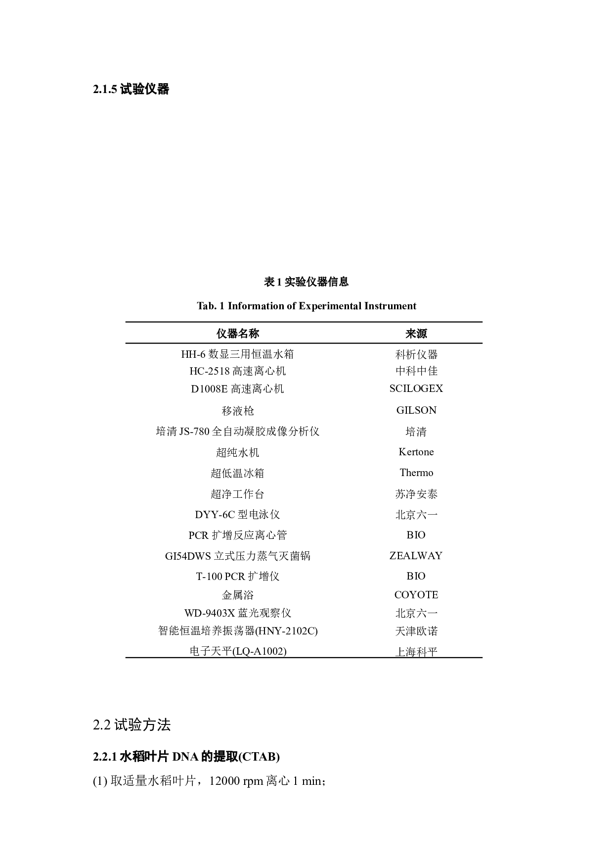 一种DNA片断体外定向自我剪接机制的结果分析和验证-23852字.docx 第10页