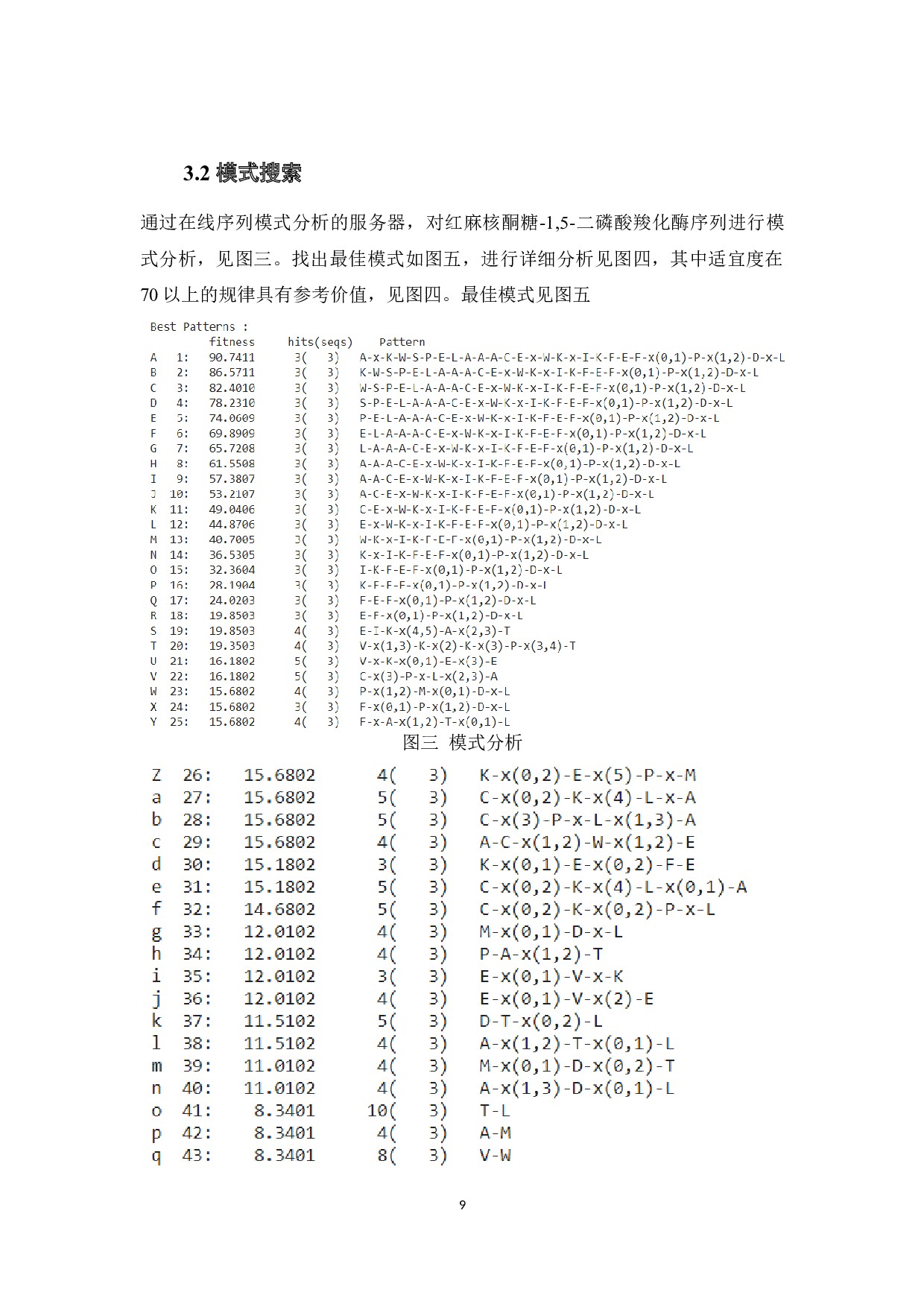 二磷酸羧化酶生物信息学分析-3948字.docx 第9页