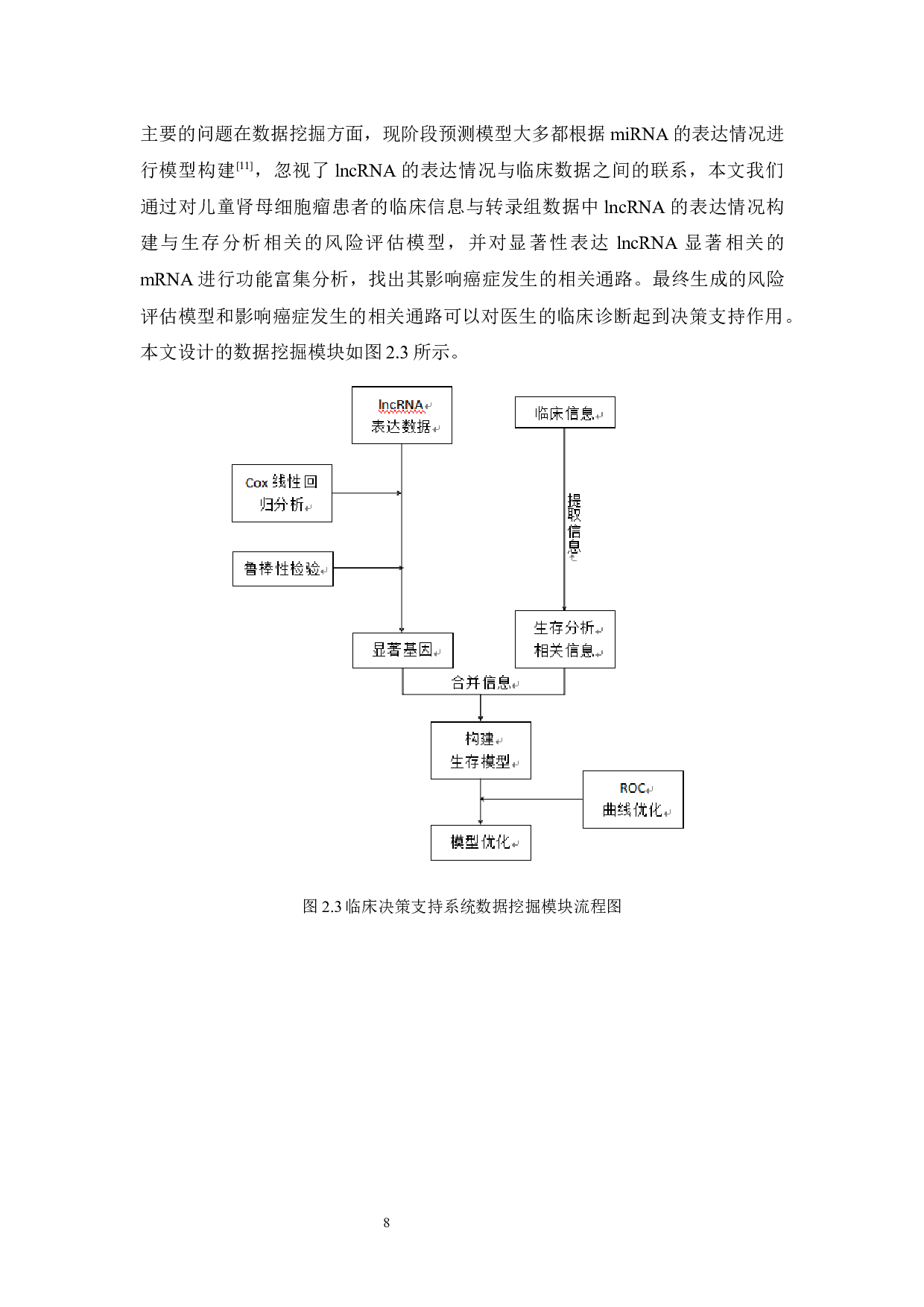 基于TARGET转录组数据的儿童肾母细胞瘤生存分析与决策支持-12665字.docx 第10页