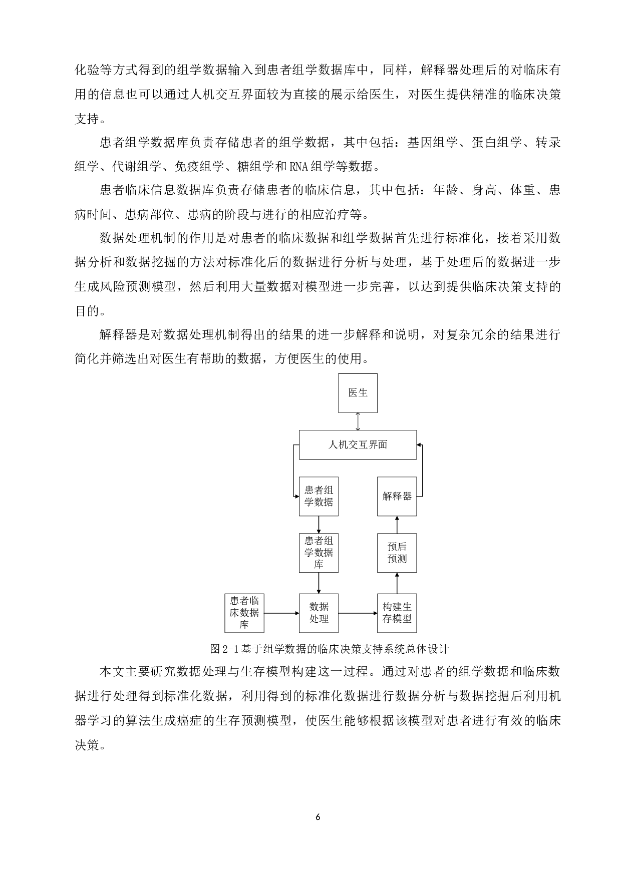 基于TARGET转录组数据的儿童骨肉瘤预后预测与决策支持-12052字.docx 第10页