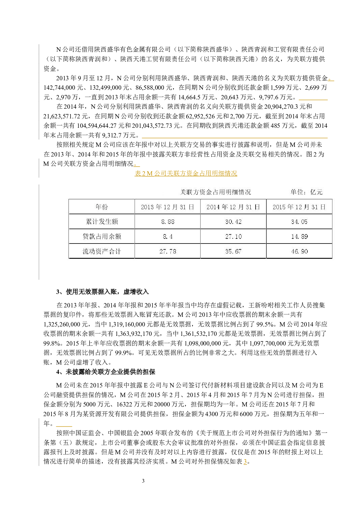 上市公司关联方交易的审计风险研究--以M公司为例-12252字.docx 第5页