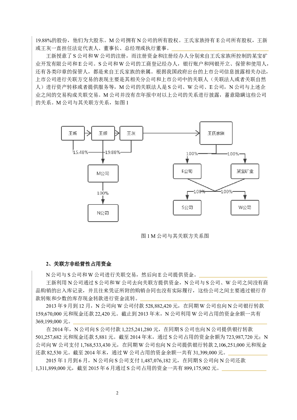 上市公司关联方交易的审计风险研究--以M公司为例-12252字.docx 第4页