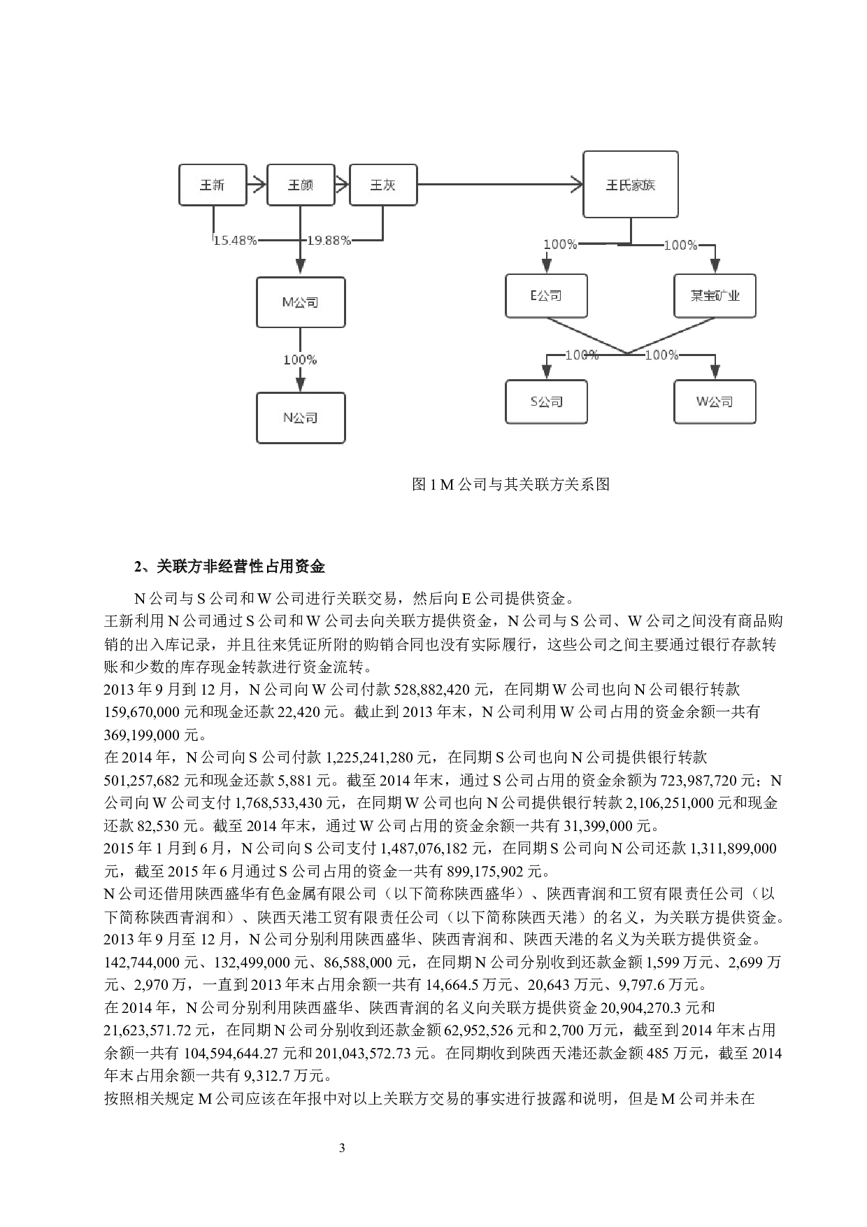 上市公司关联方交易的审计风险研究-13306字.docx 第5页