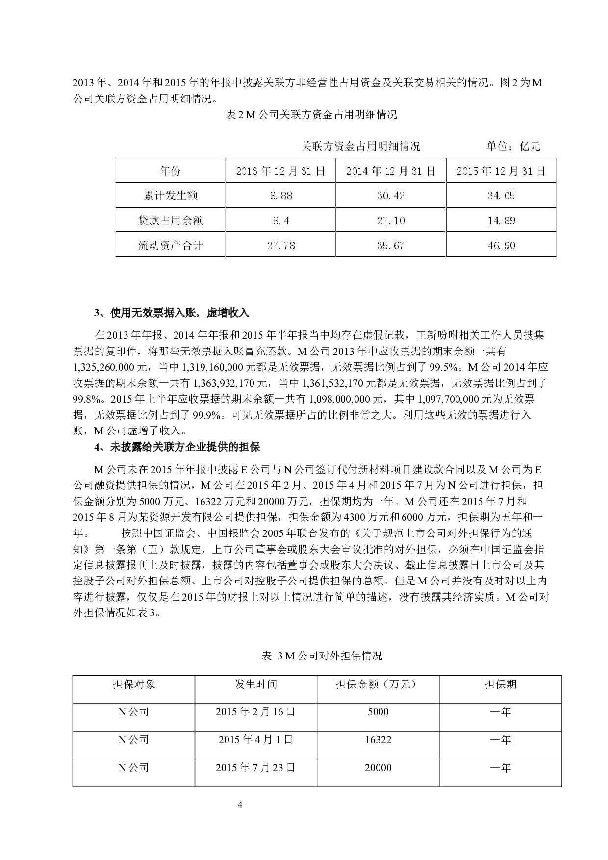 上市公司关联方交易的审计风险研究-13306字.docx 第6页