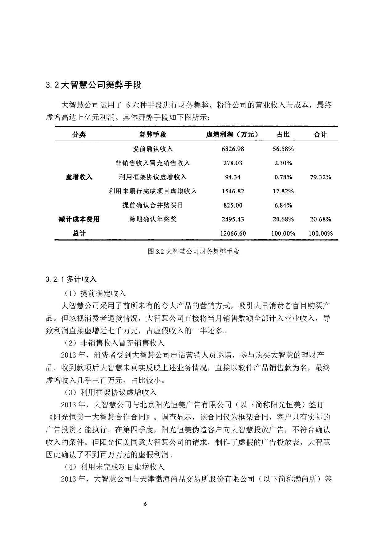 上市公司审计失败研究&mdash;以大智慧公司审计失败为例-10749字.docx 第10页