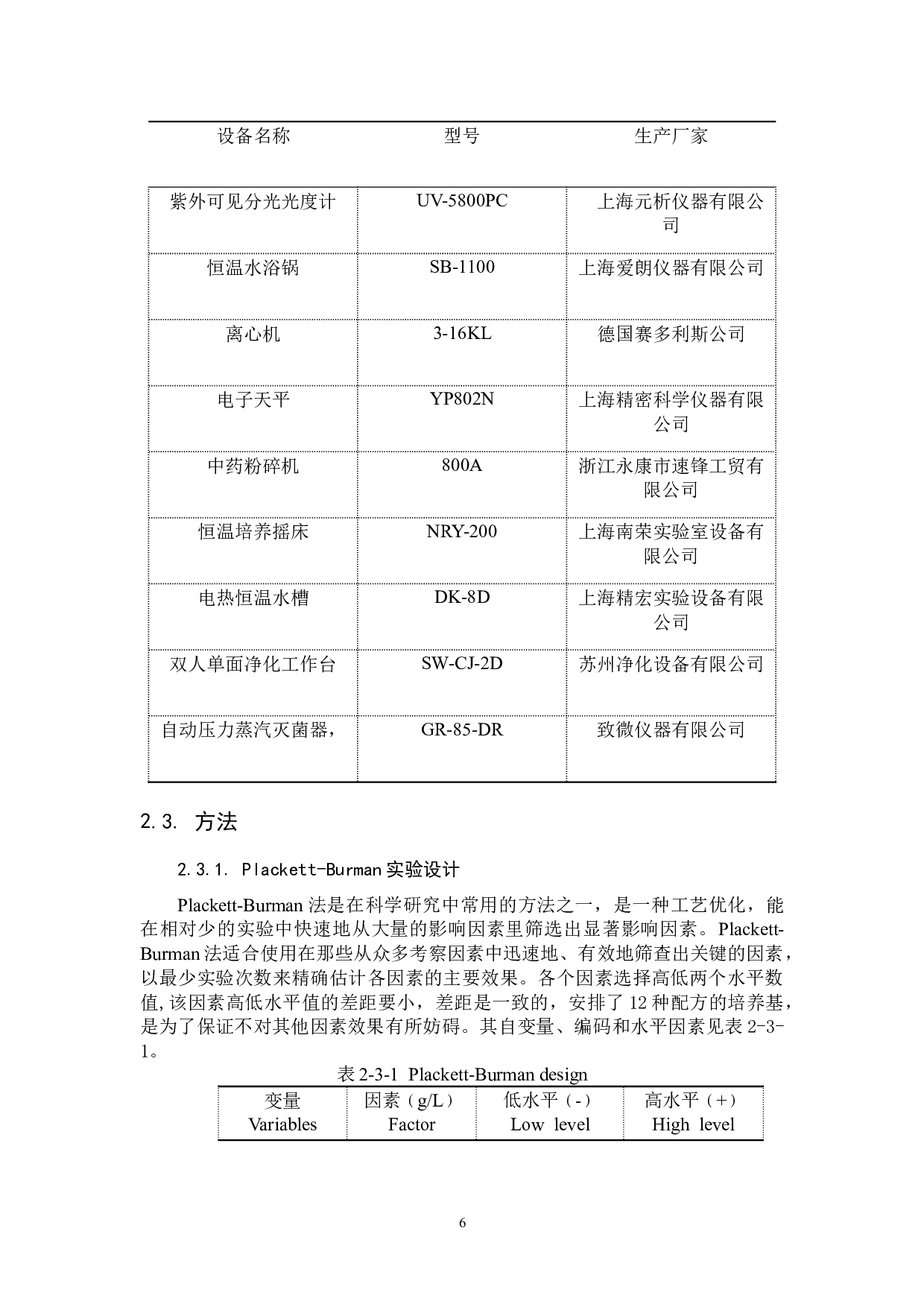 Plackett-Burman分析不同碳源对灵芝多糖以及三萜合成的影响-9700字.docx 第9页