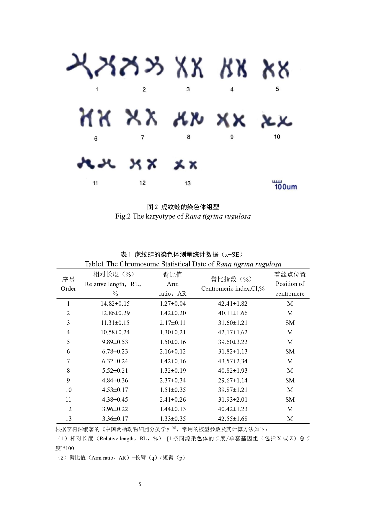 福建福鼎市虎纹蛙染色体组型和Ag-NORs的研究-7684字.docx 第8页
