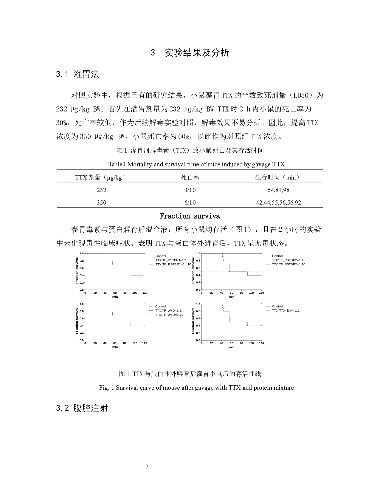 河豚毒素的毒性效应研究-7129字.docx 第10页