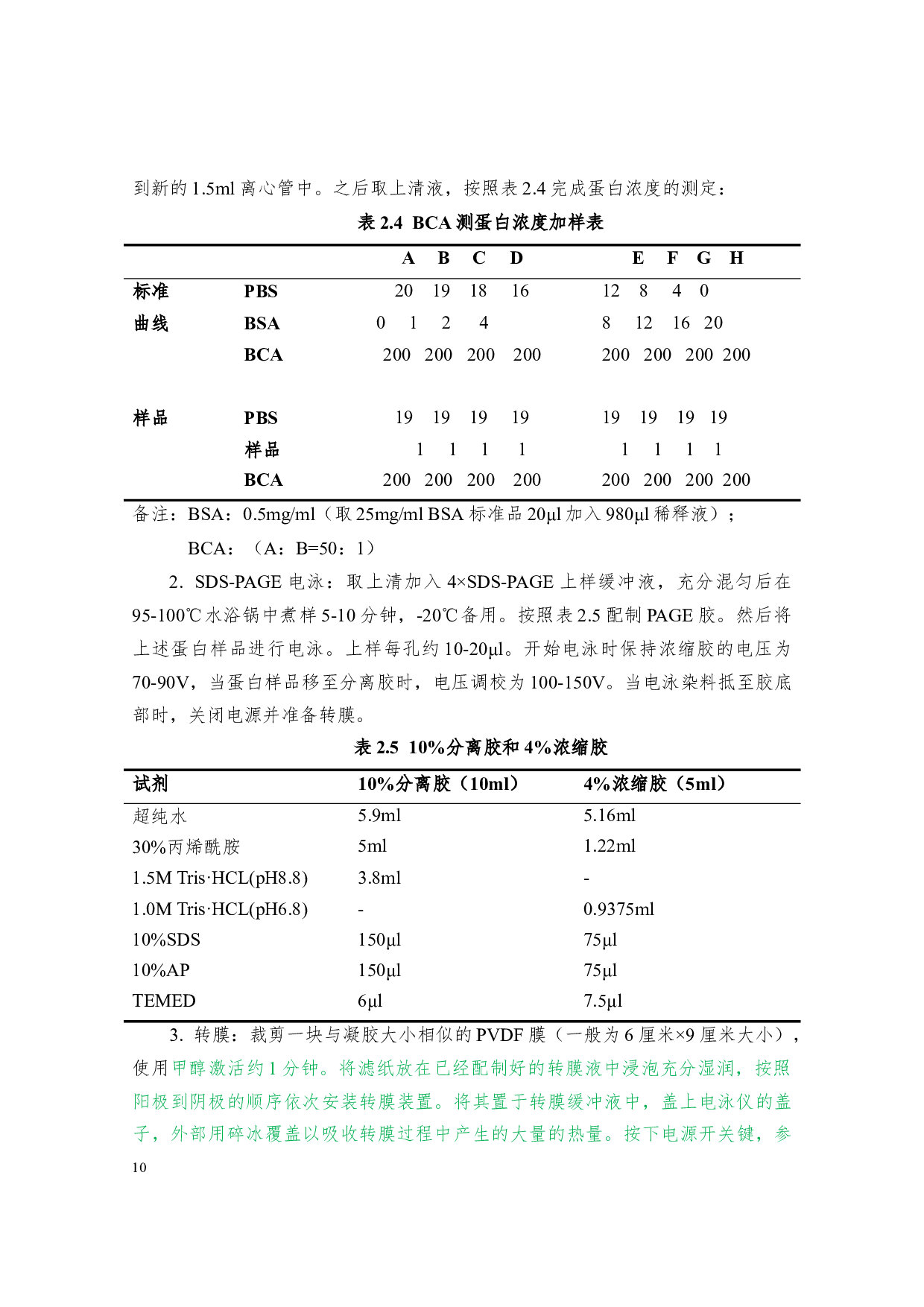 PPAR-&gamma;抑制剂T0070907抑制破骨细胞生成及拮抗小鼠卵巢切除诱导骨量丢失-19546字.docx 第10页