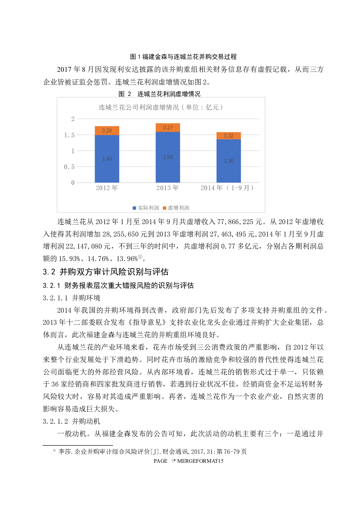 上市公司并购重组后的审计风险应对研究-11650字.docx 第9页