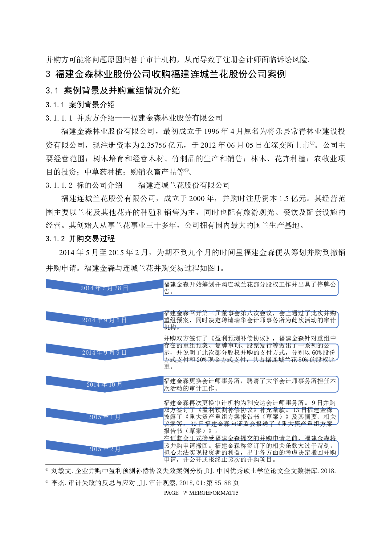 上市公司并购重组后的审计风险应对研究-11650字.docx 第8页
