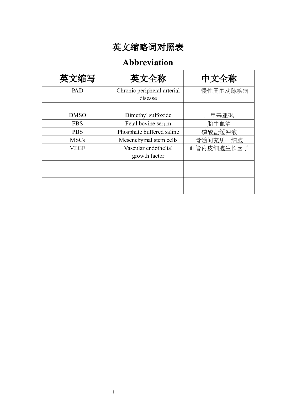PLGA装在血管内皮生长促进缺血下肢血管新生的研究-17172字.docx 第3页