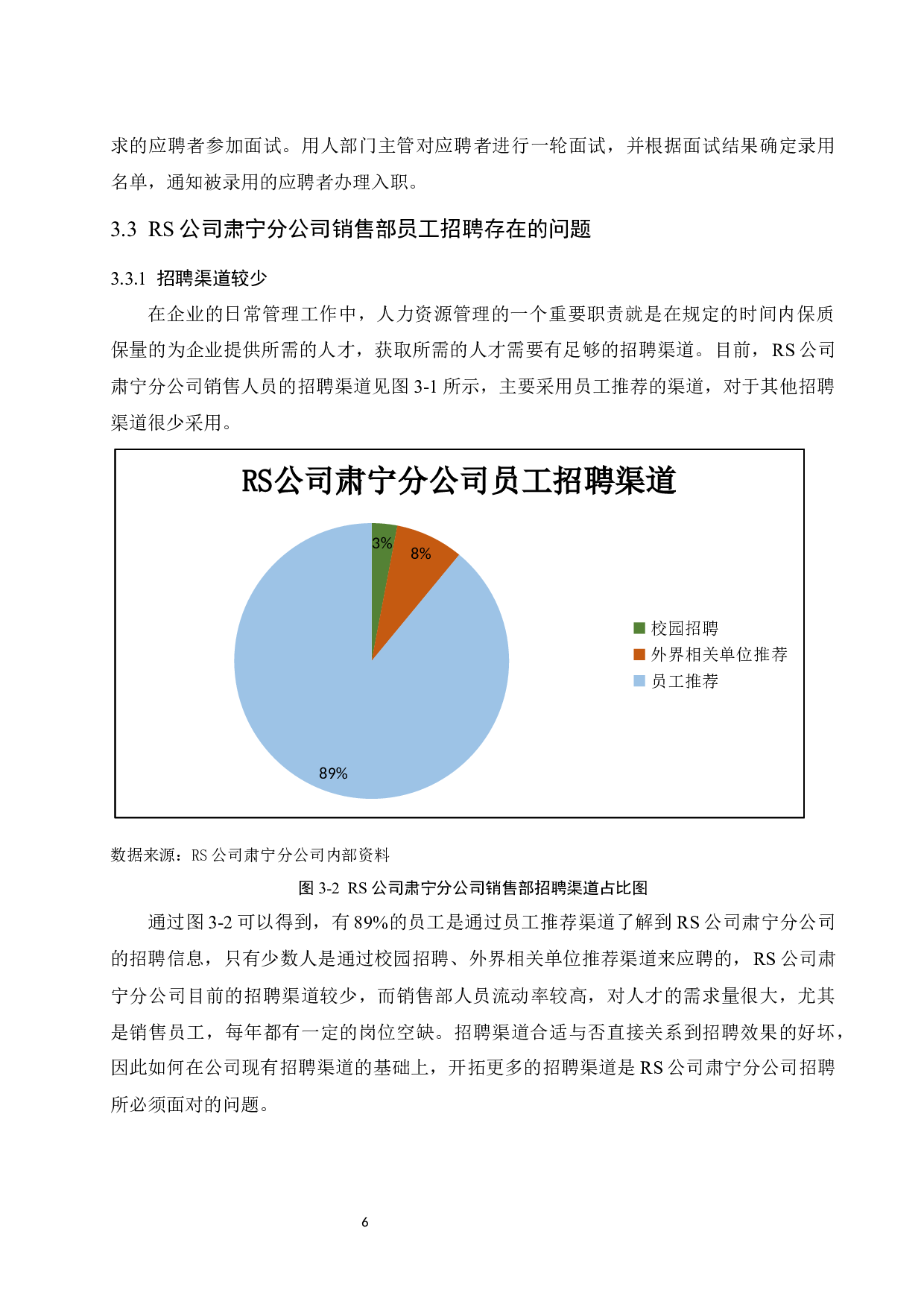 RS公司肃宁分公司销售部员工招聘问题研究.docx-9304字.docx 第10页