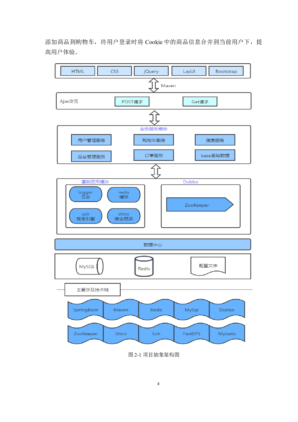 基于SpringBoot的网上商城设计与实现-19557字.docx 第9页
