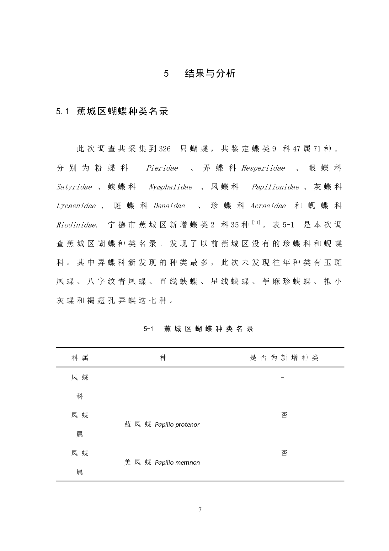 宁德市蕉城区蝴蝶种类的调查-7614字.docx 第10页