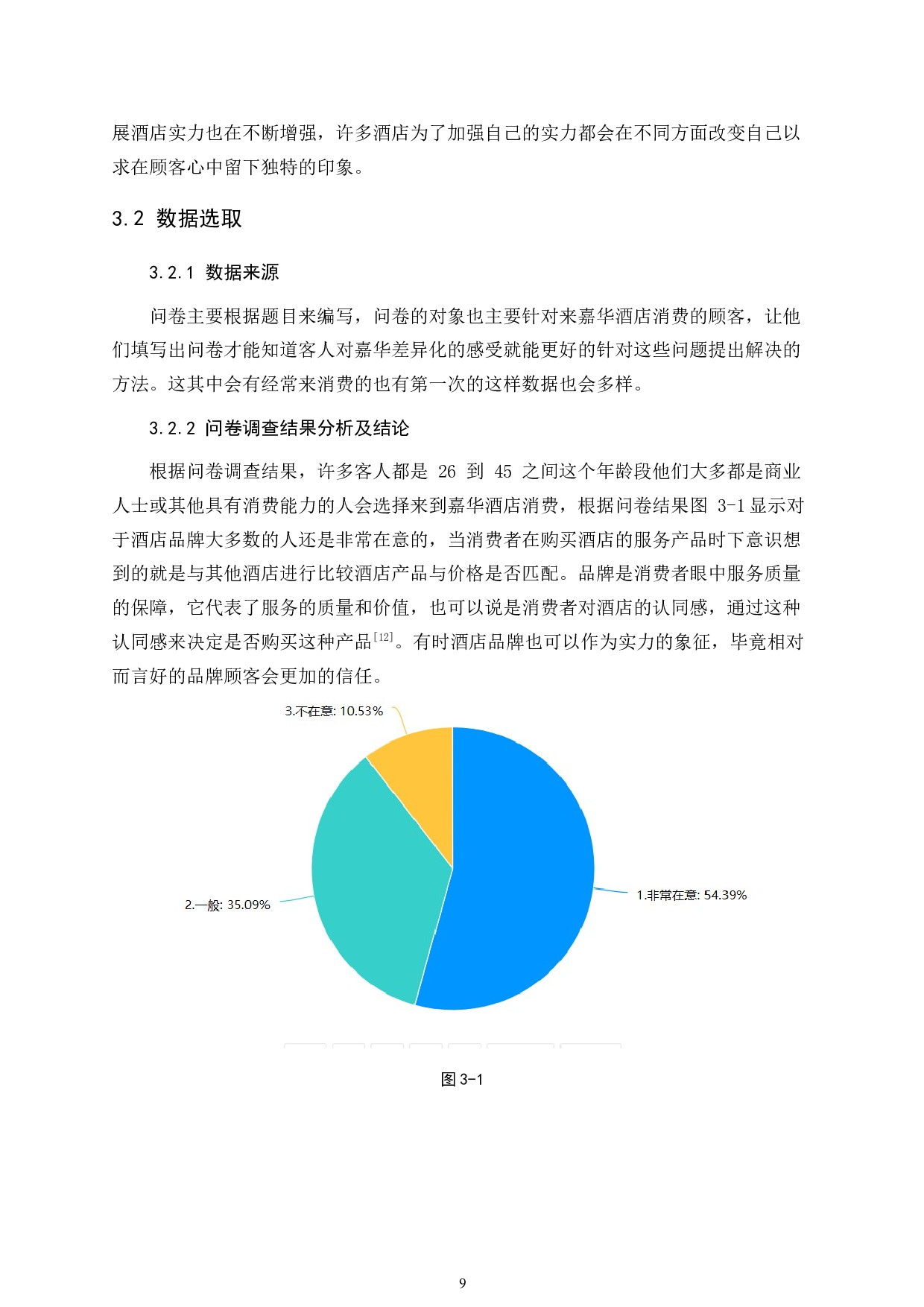 宁德富力万达嘉华酒店品牌差异化建设-11608字.docx 第9页