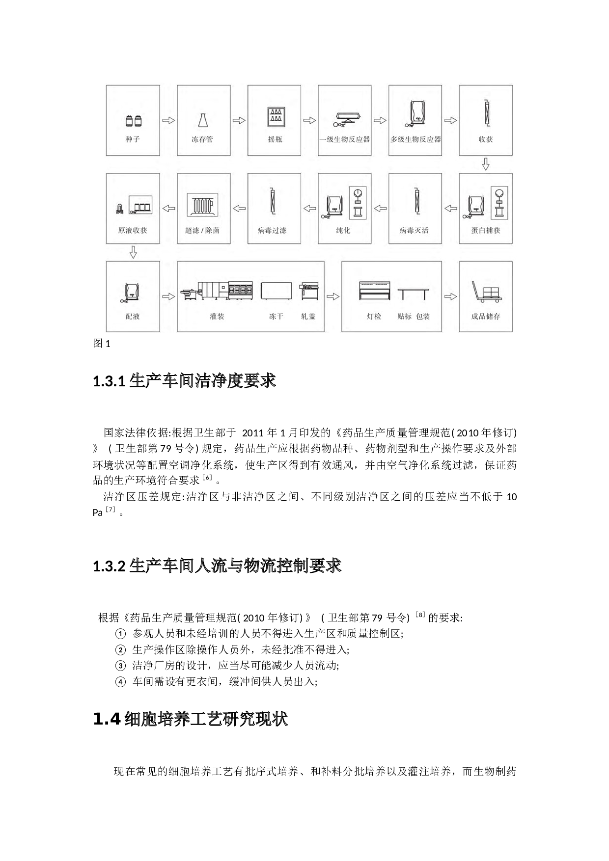 尼妥珠单抗原液生产车间工艺设计-11256字.docx 第7页