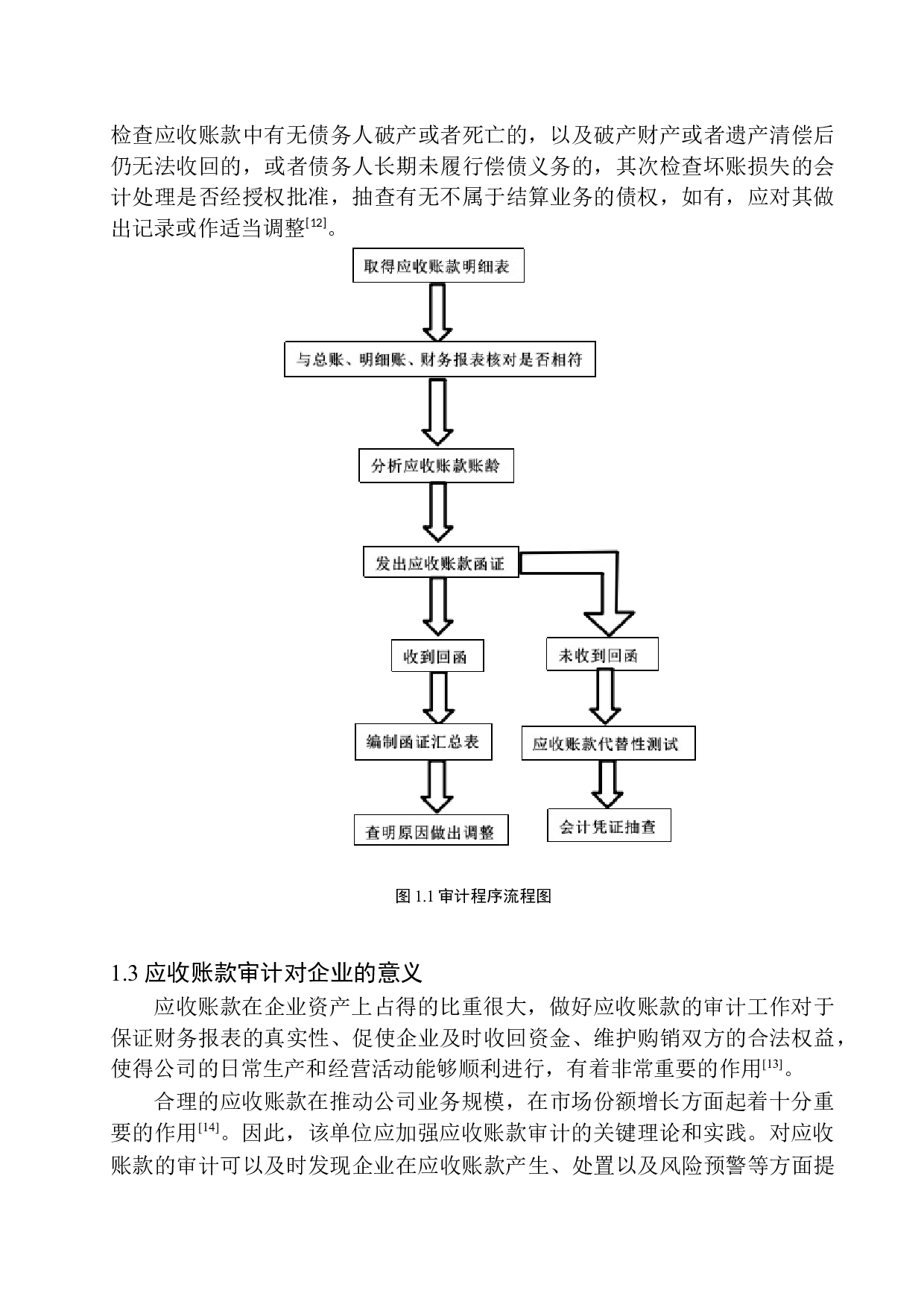 东港惠恒合伙税务师事务所应收账款审计问题研究-10075字.docx 第5页