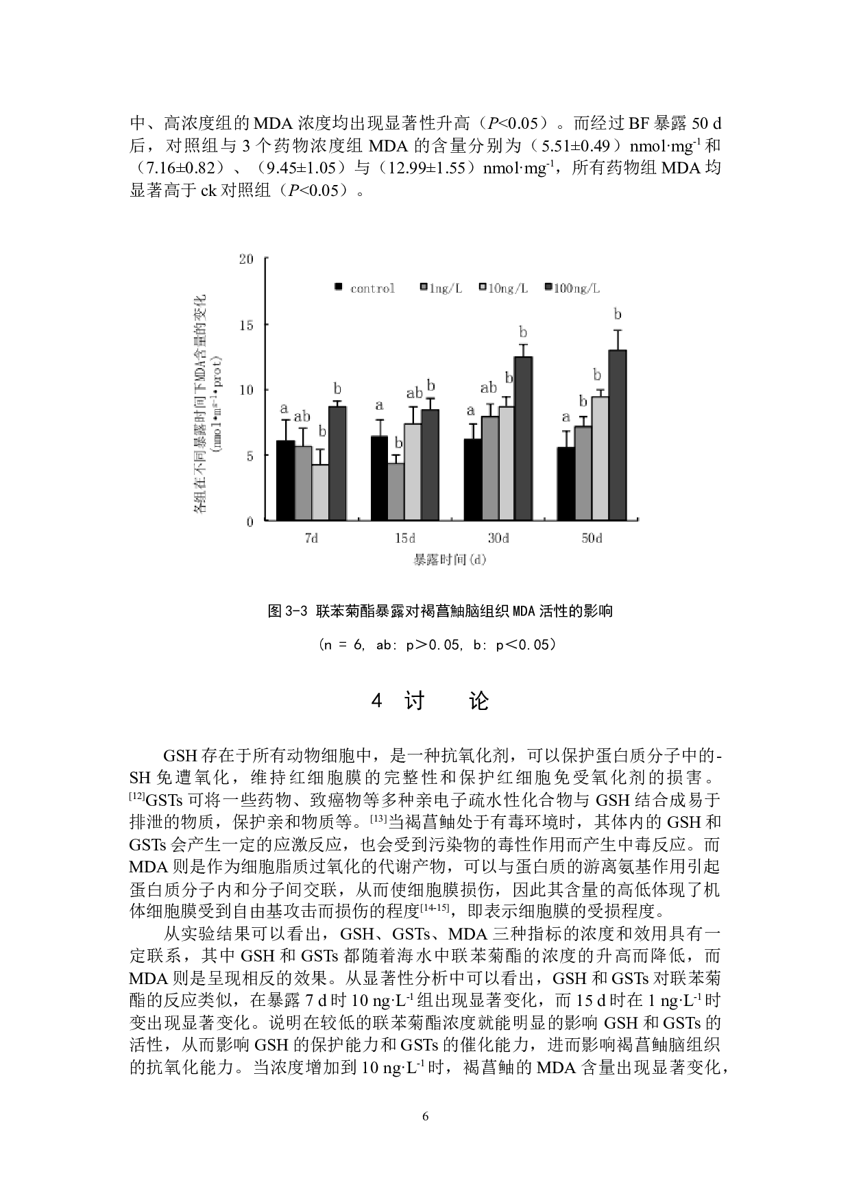 联苯菊酯对褐鲳鮋脑组织抗氧化防御系统的影响-6539字.docx 第10页