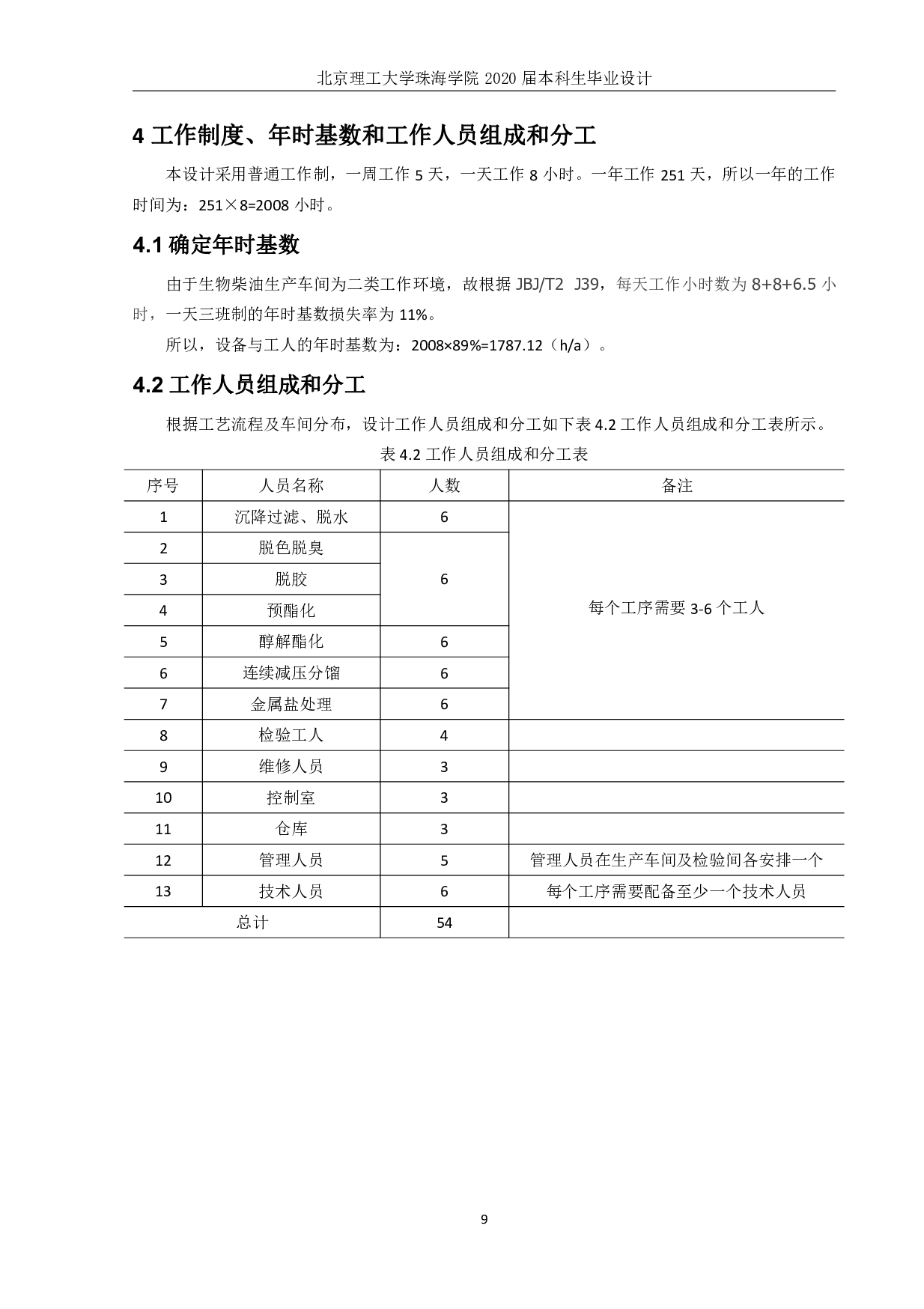 万吨生物柴油工厂设计-2245字.pdf 第10页