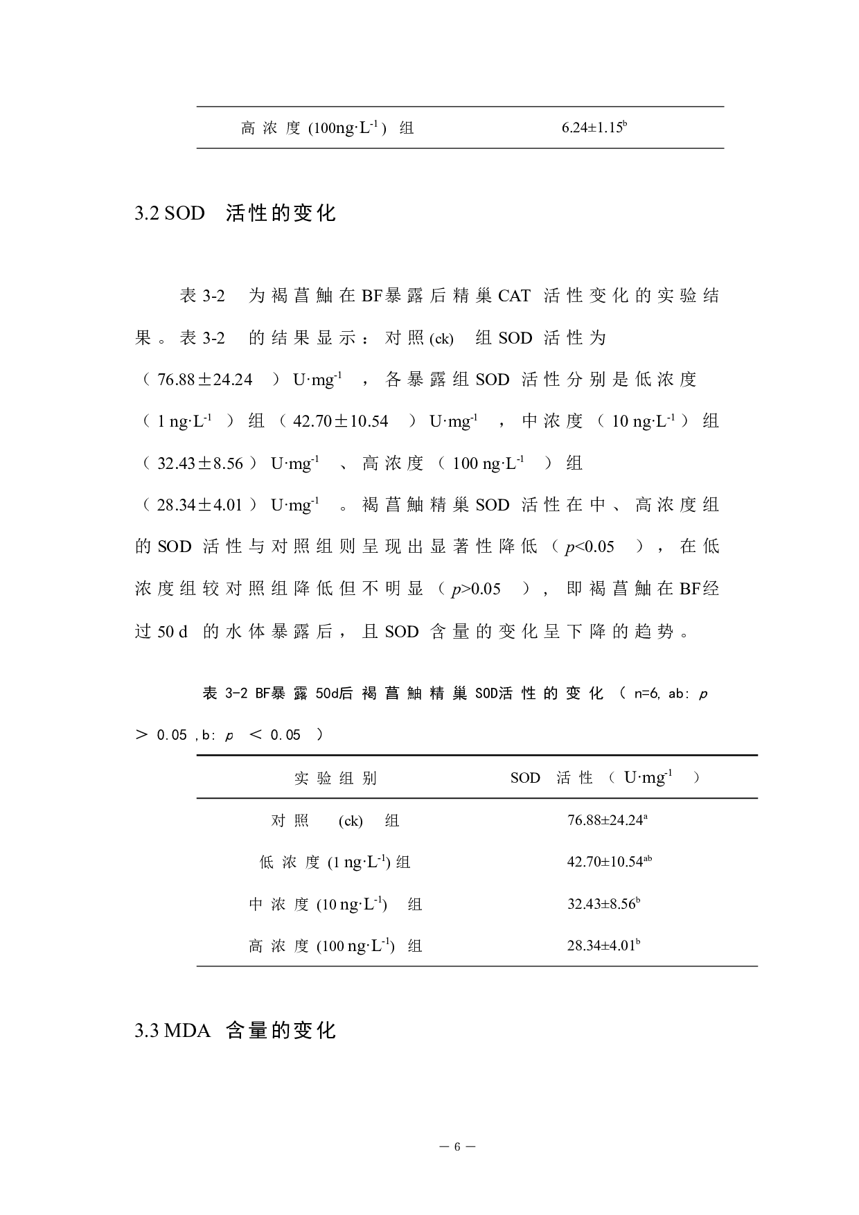 联苯菊酯暴露对褐菖鮋精巢脂质过氧化的诱导-4692字.docx 第10页