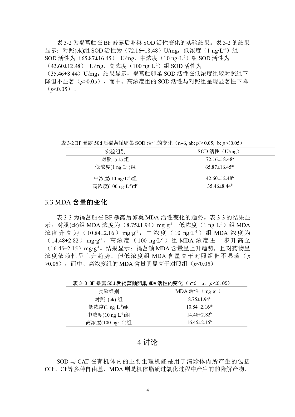 联苯菊酯暴露对雌性褐菖鮋卵巢脂质过氧化的诱导-5643字.docx 第7页