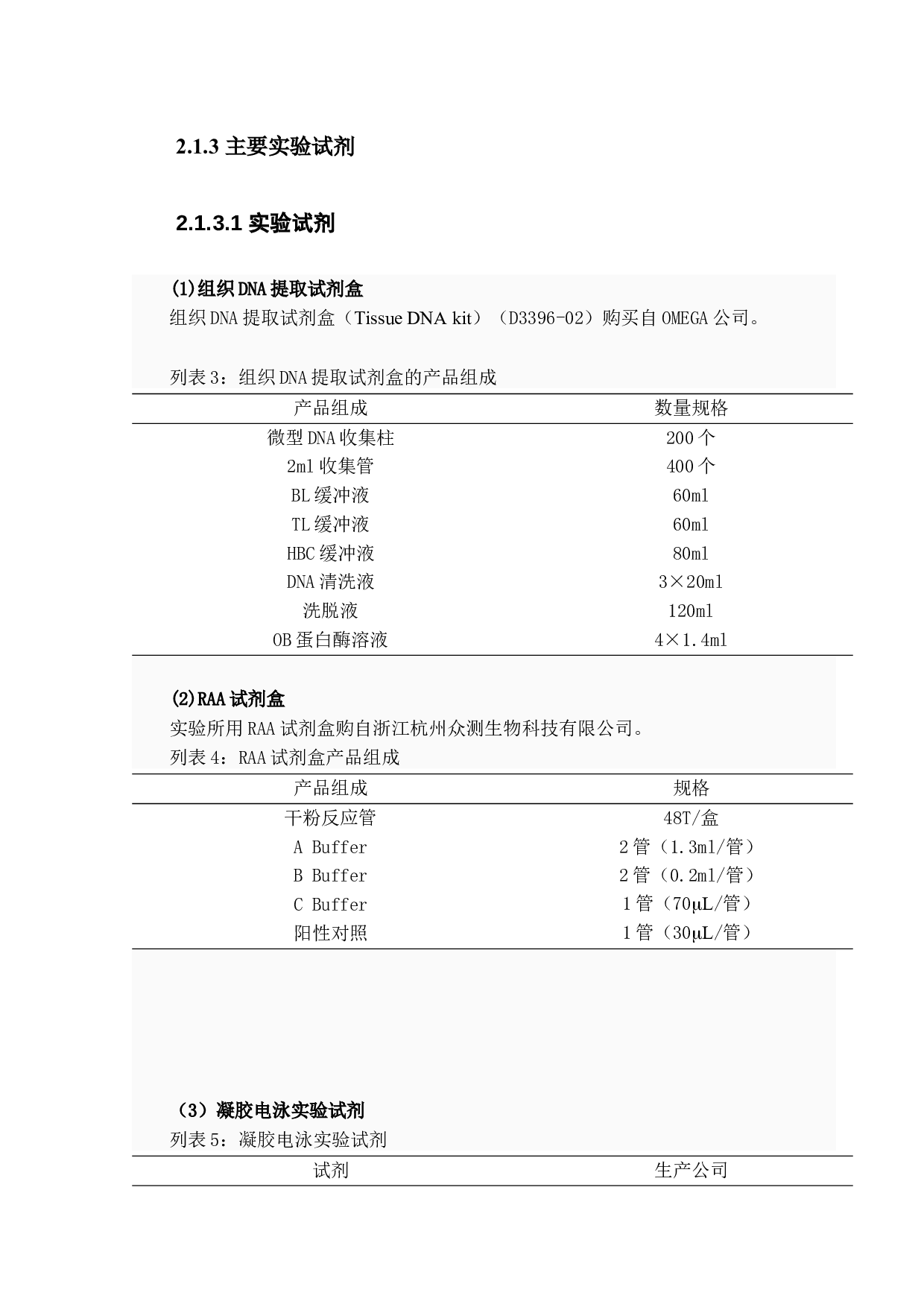 重组酶介导的等温核酸扩增（RAA）检测布氏杆菌方法的建立-11474字.docx 第10页