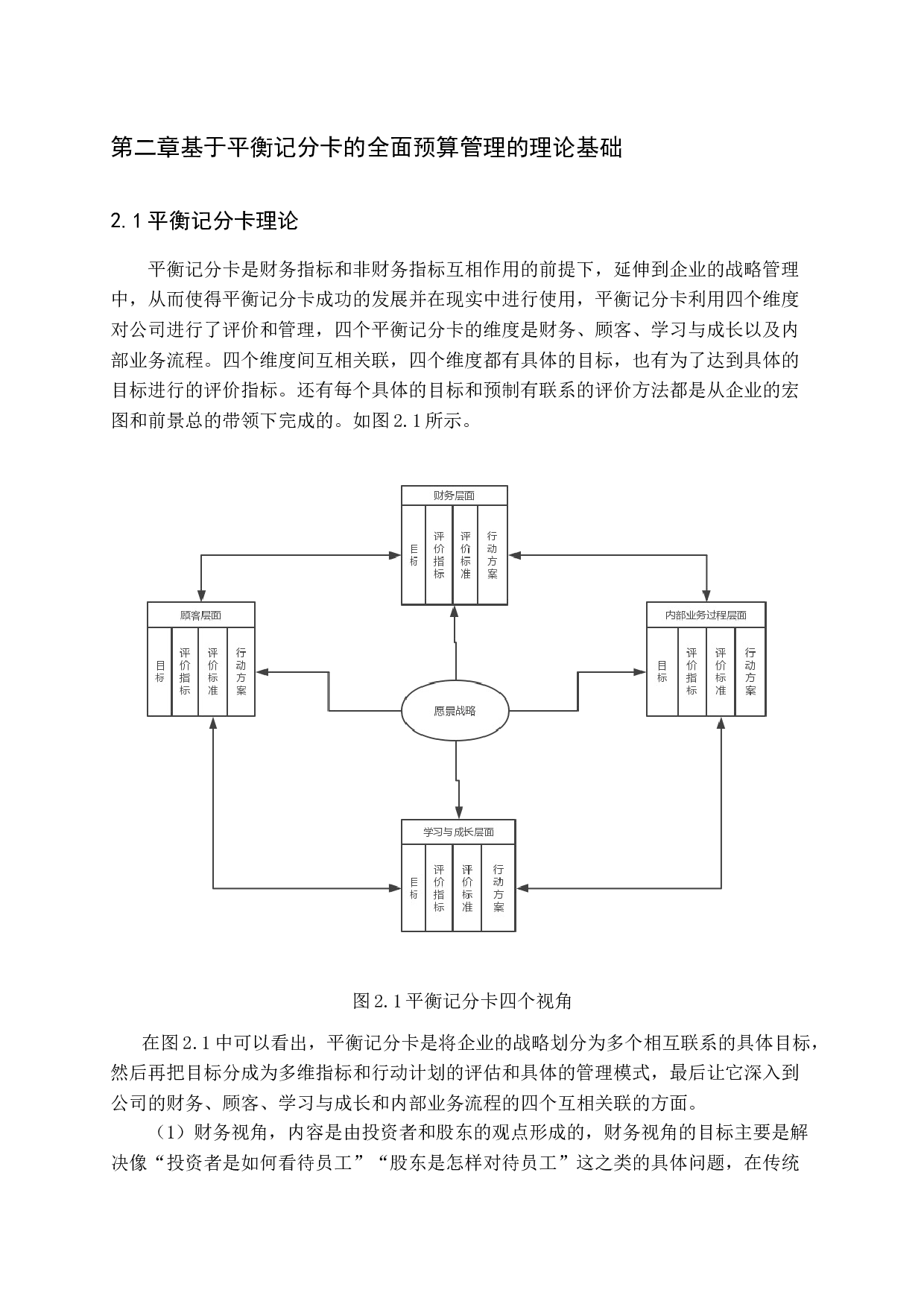 海尔集团基于平衡记分卡的预算管理模式的设计-13565字.docx 第9页