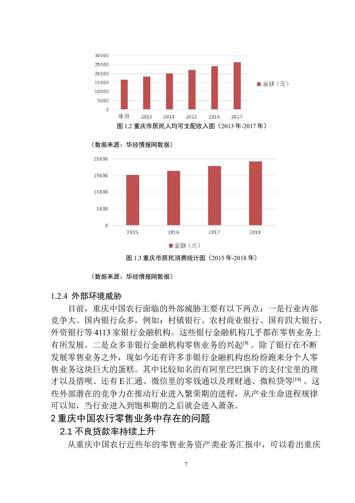 重庆中国农行个人金融零售业务发展问题研究-9467字.docx 第10页