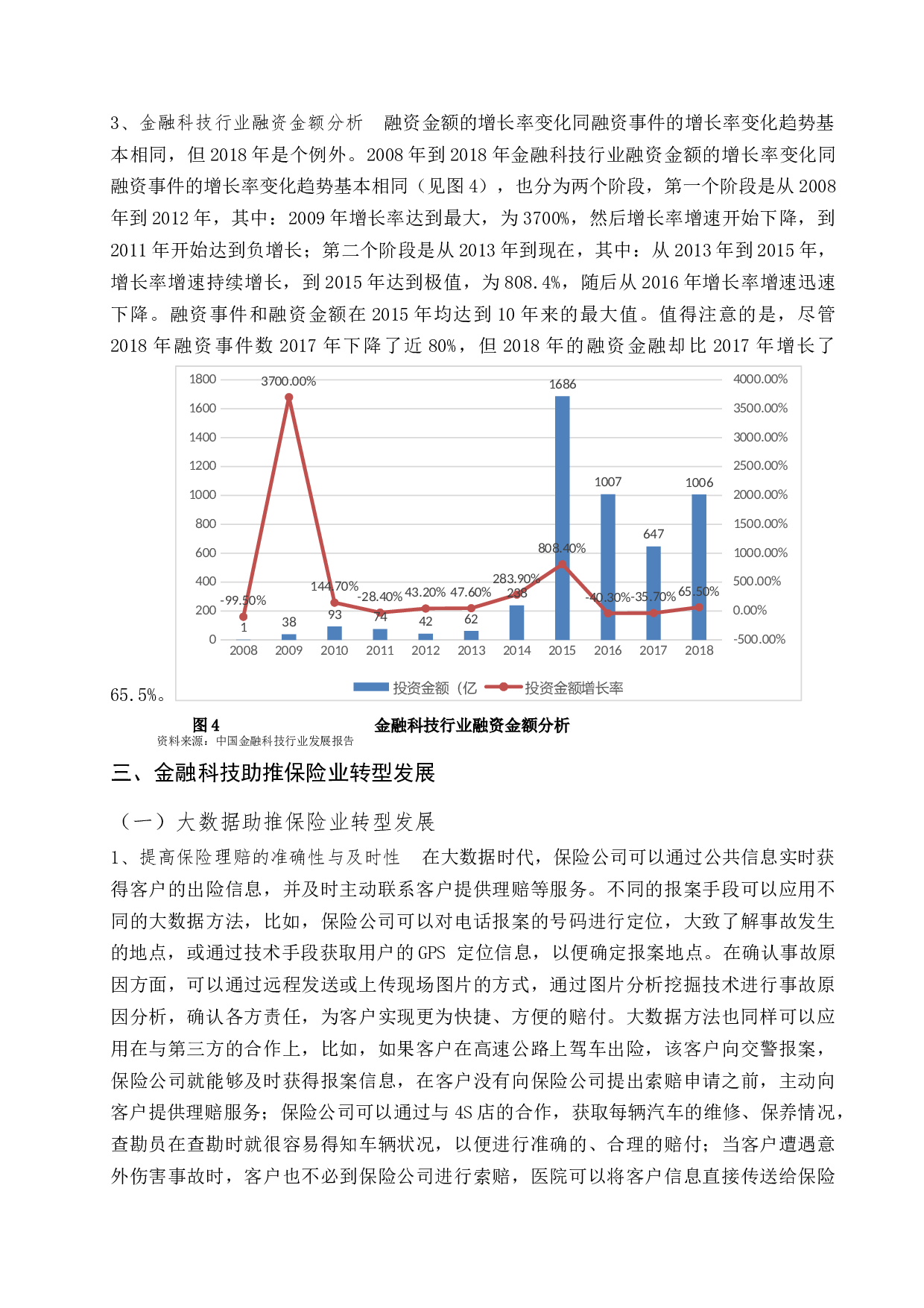 金融科技助推保险业转型发展-10759字.docx 第7页