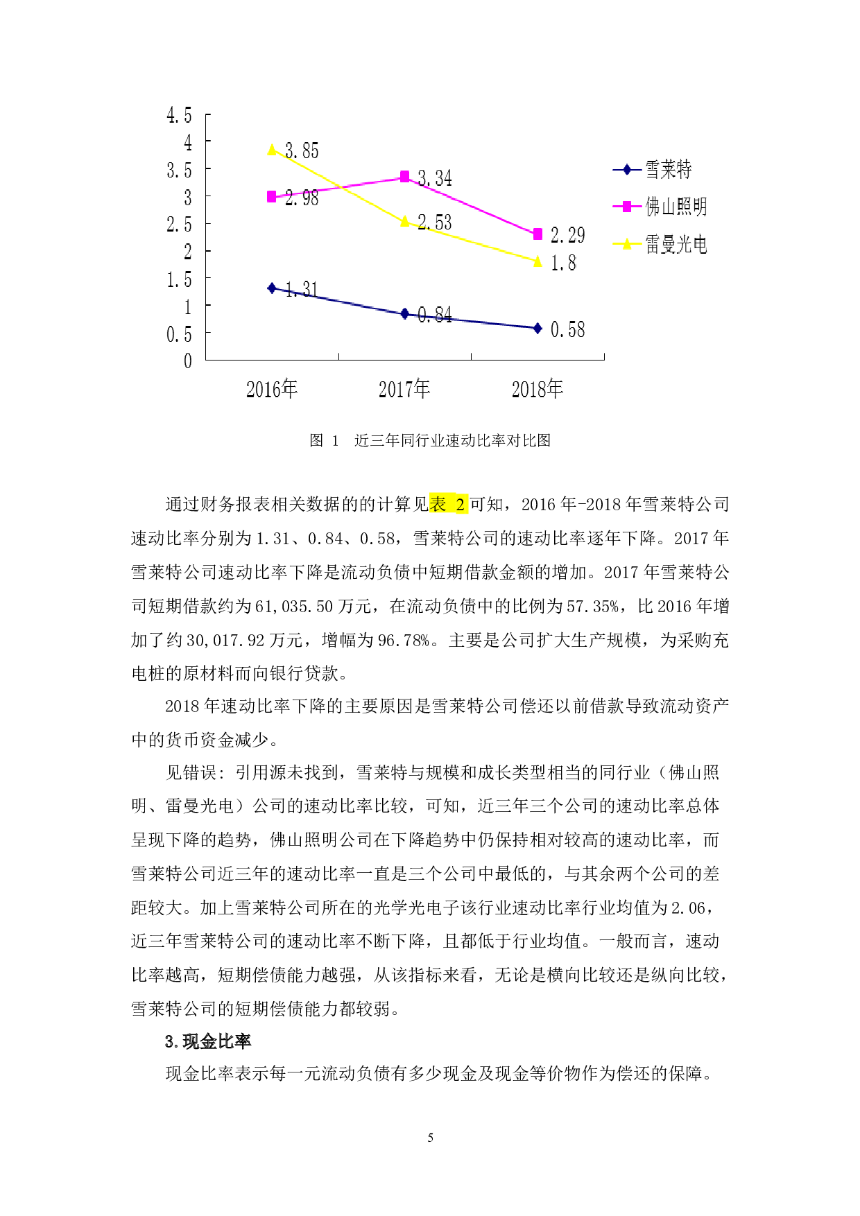 雪莱特公司偿债能力管理问题探析-11766字.docx 第8页