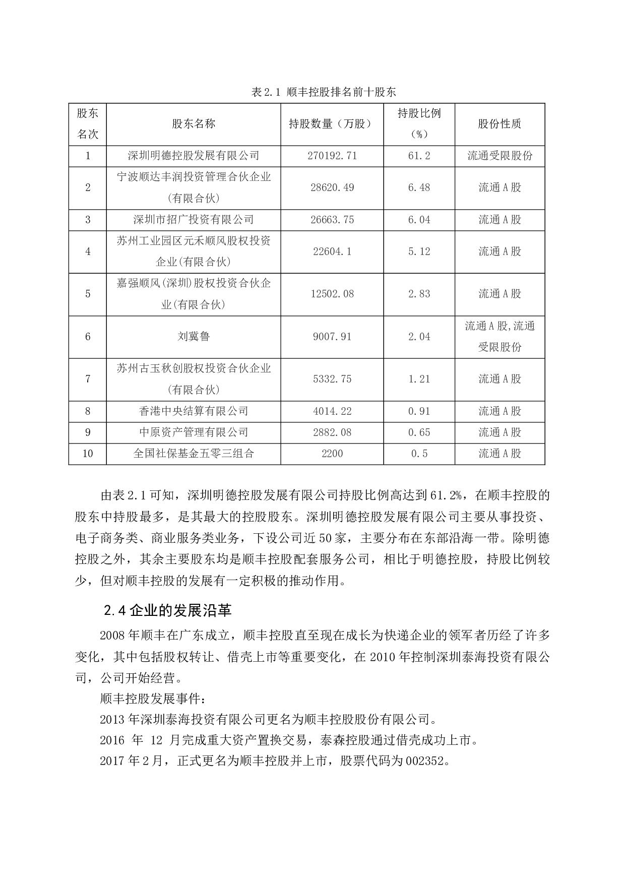 顺丰控股股份有限公司财务分析-12804字.docx 第9页