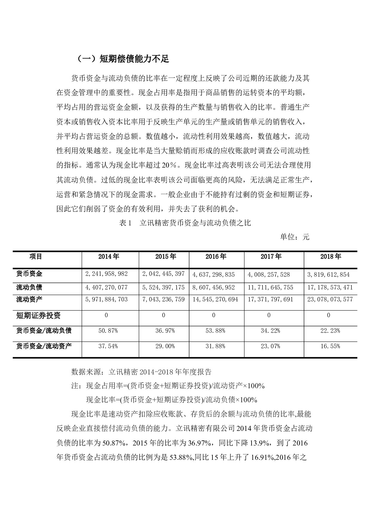 高新技术企业货币资金浅析&mdash;以立讯精密为例-9532字.docx 第7页