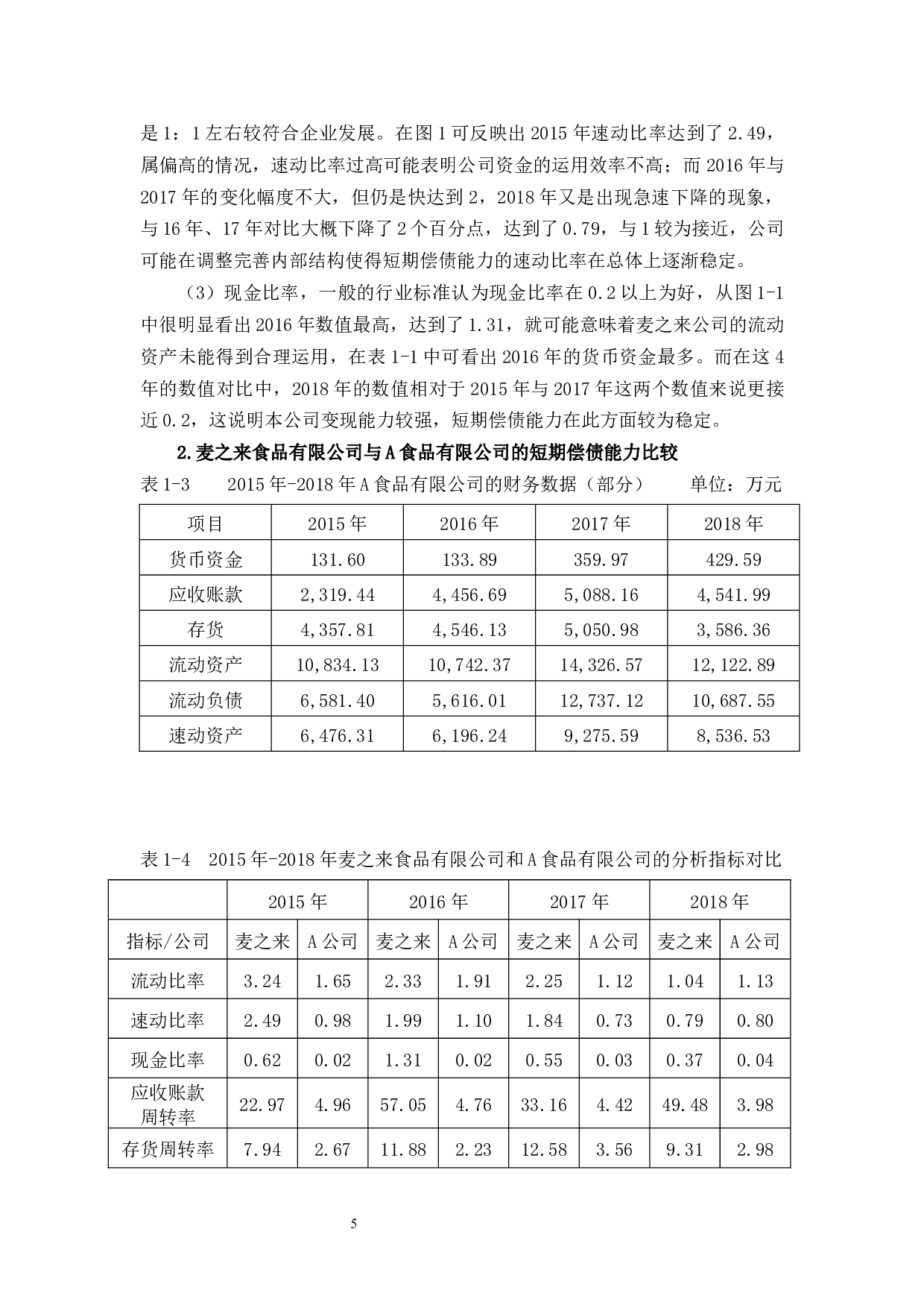 麦之来食品有限公司的偿债能力分析-11020字.docx 第8页