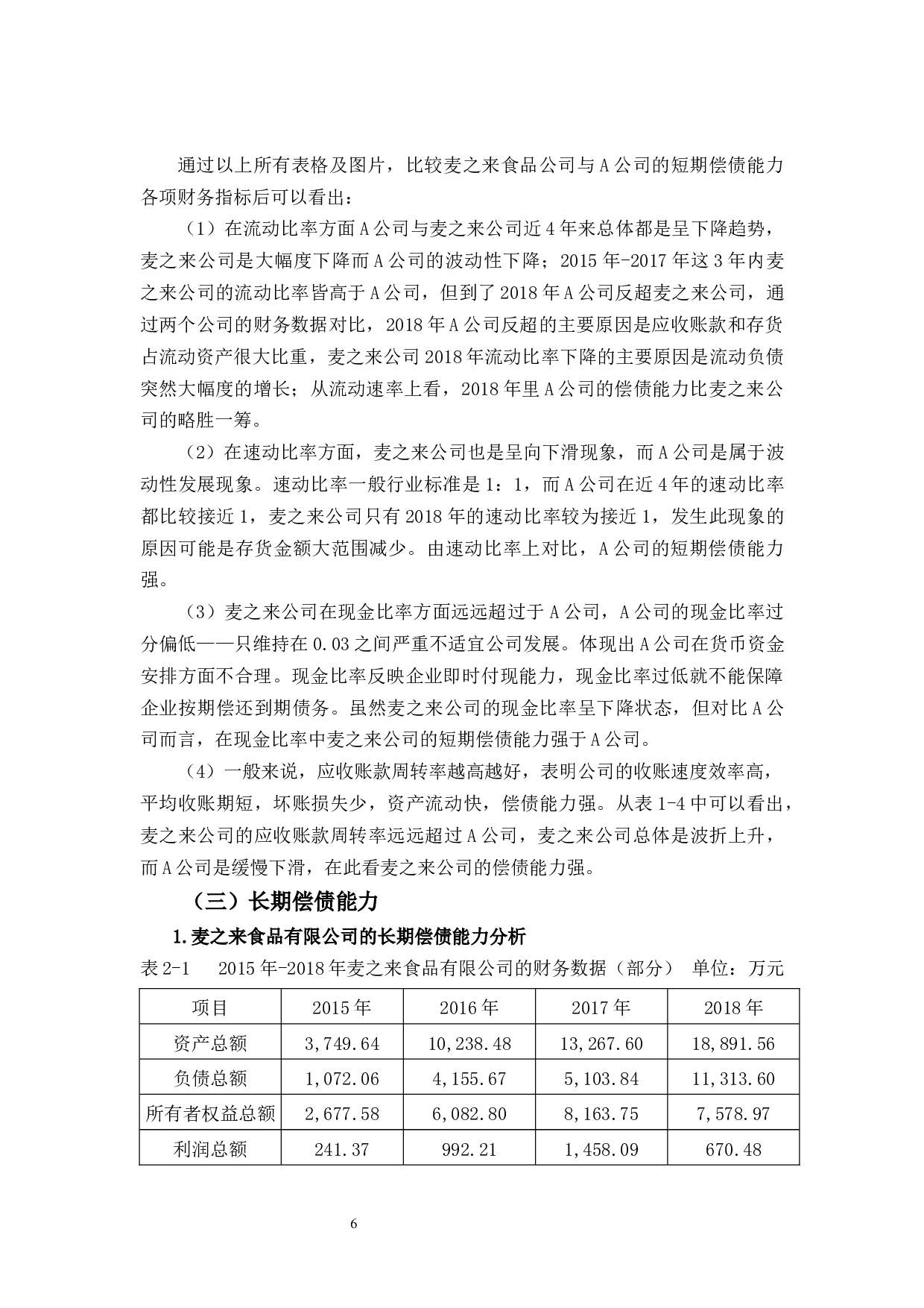 麦之来食品有限公司的偿债能力分析-11020字.docx 第9页