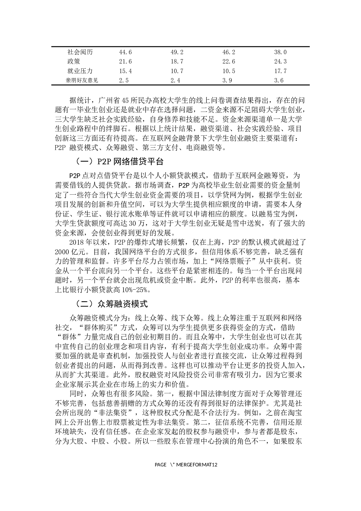 互联网金融与大学生创业-11806字.docx 第6页