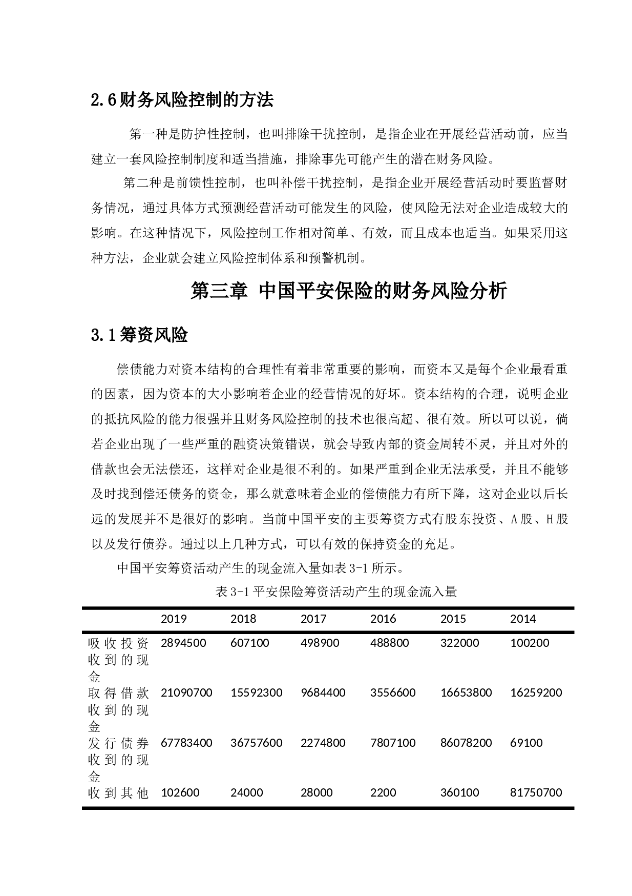 平安保险集团股份有限公司财务风险控制研究-10895字.docx 第9页