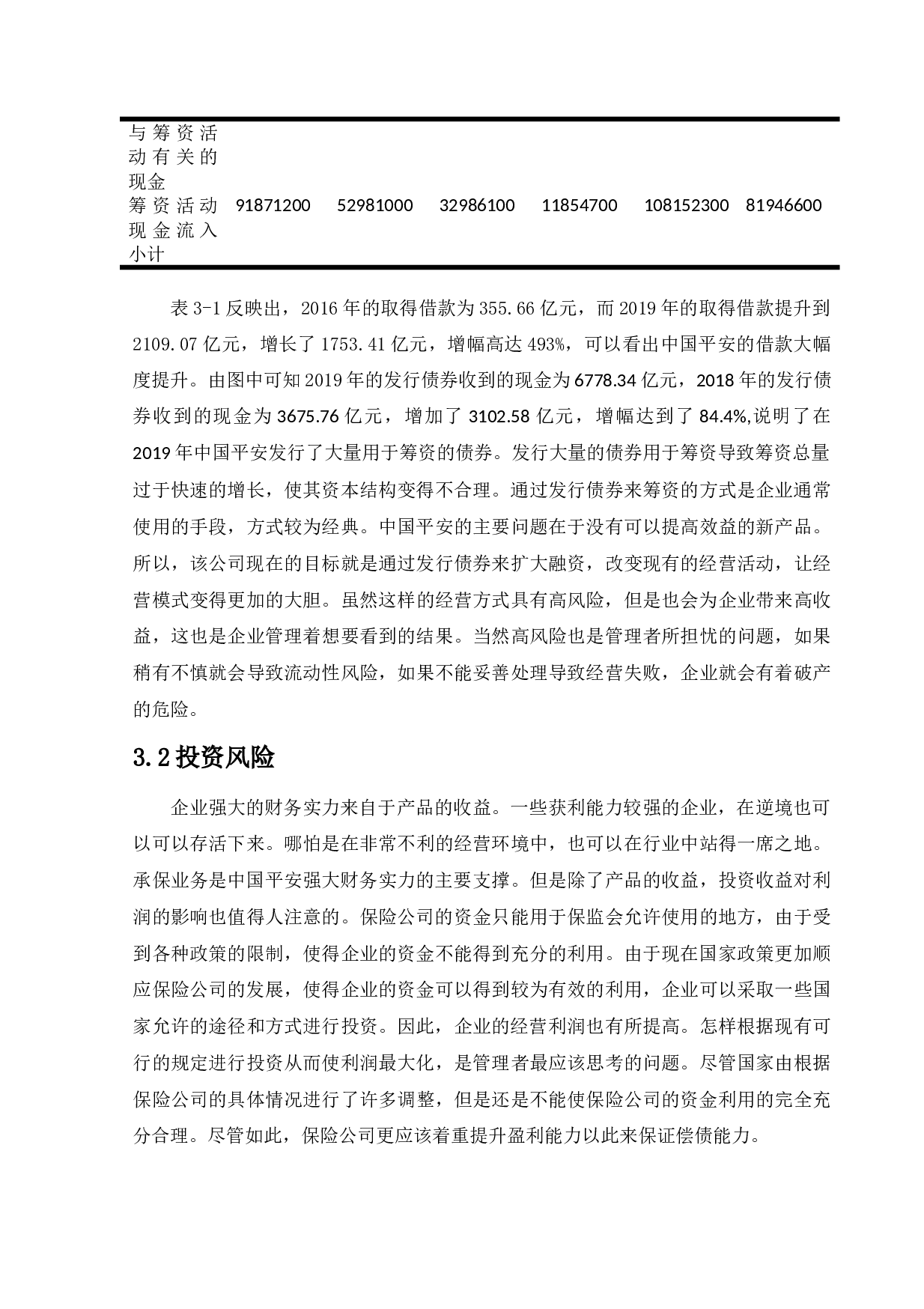 平安保险集团股份有限公司财务风险控制研究-10895字.docx 第10页